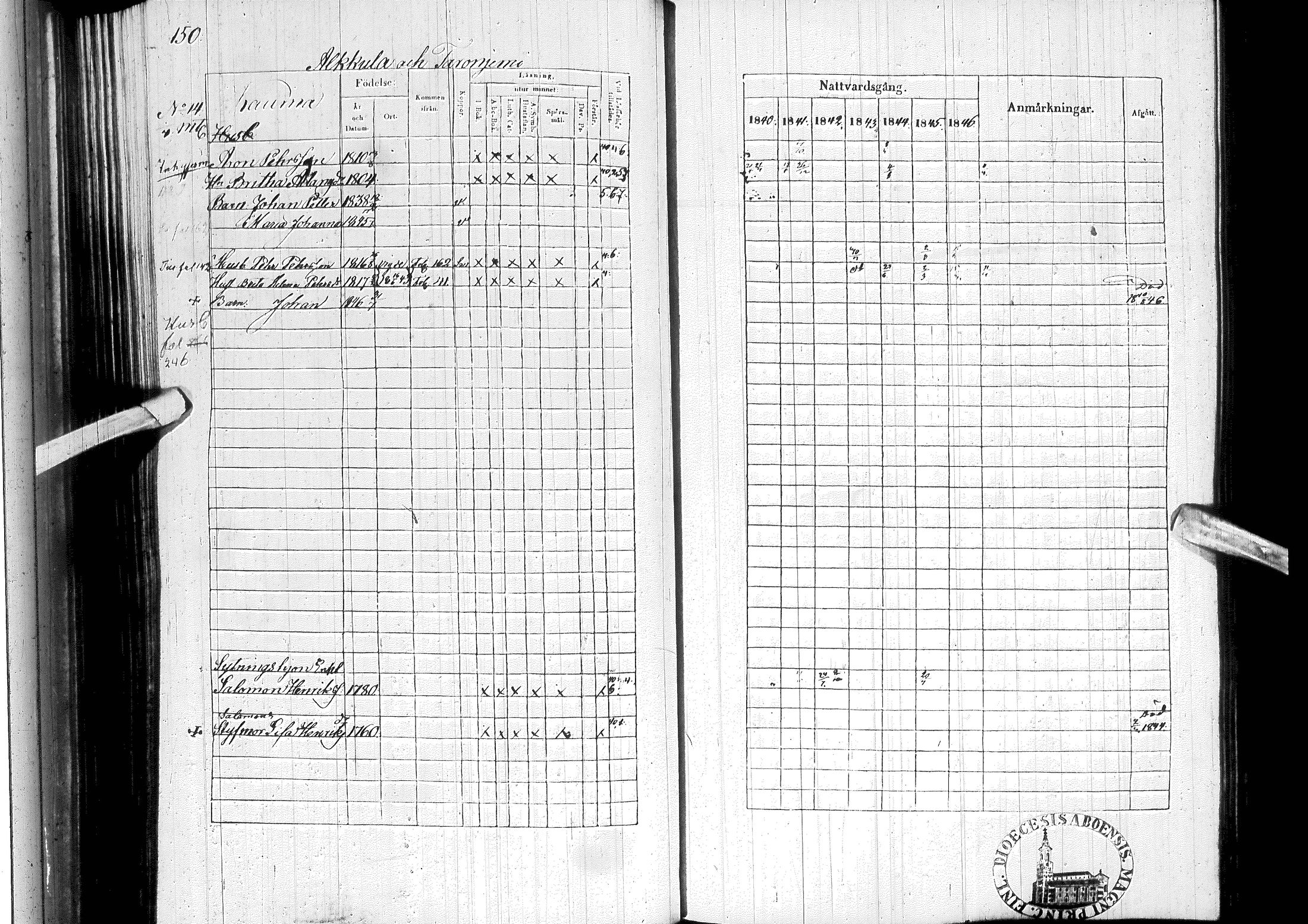 [ ../kirjat/Kirkonkirjat/ylitornio/rippikirja_1840-1846_ik188-189/kuvat/161.jpg ]