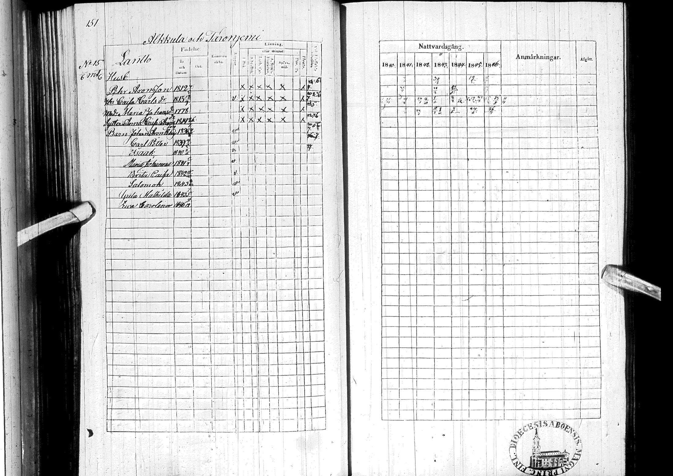 [ ../kirjat/Kirkonkirjat/ylitornio/rippikirja_1840-1846_ik188-189/kuvat/162.jpg ]