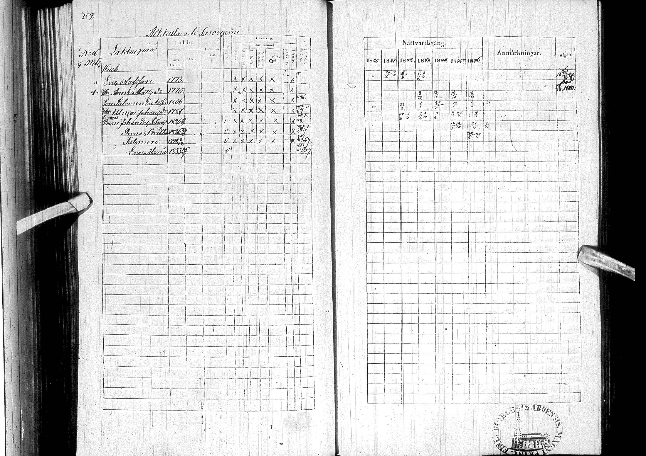 [ ../kirjat/Kirkonkirjat/ylitornio/rippikirja_1840-1846_ik188-189/kuvat/163.jpg ]