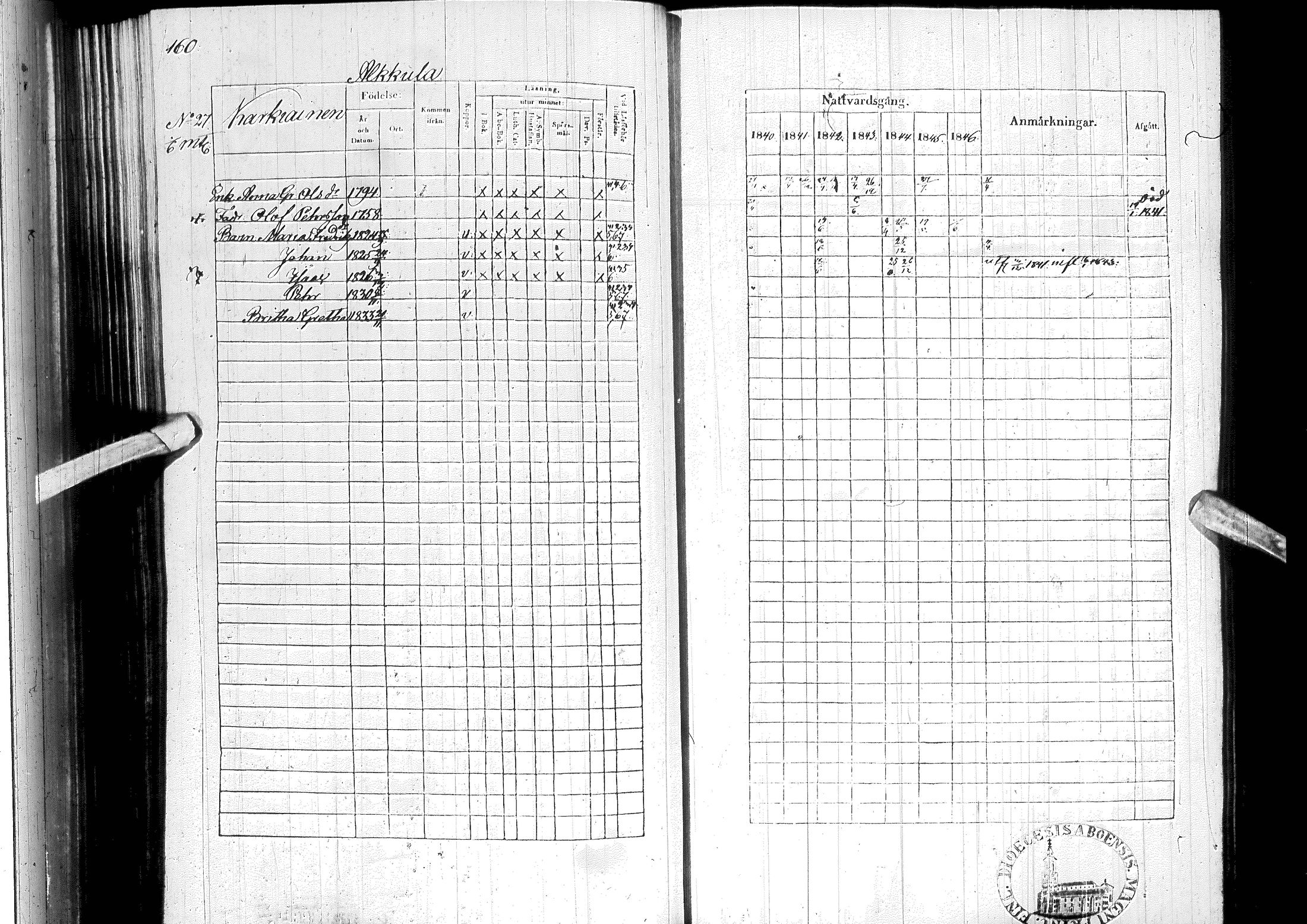 [ ../kirjat/Kirkonkirjat/ylitornio/rippikirja_1840-1846_ik188-189/kuvat/171.jpg ]