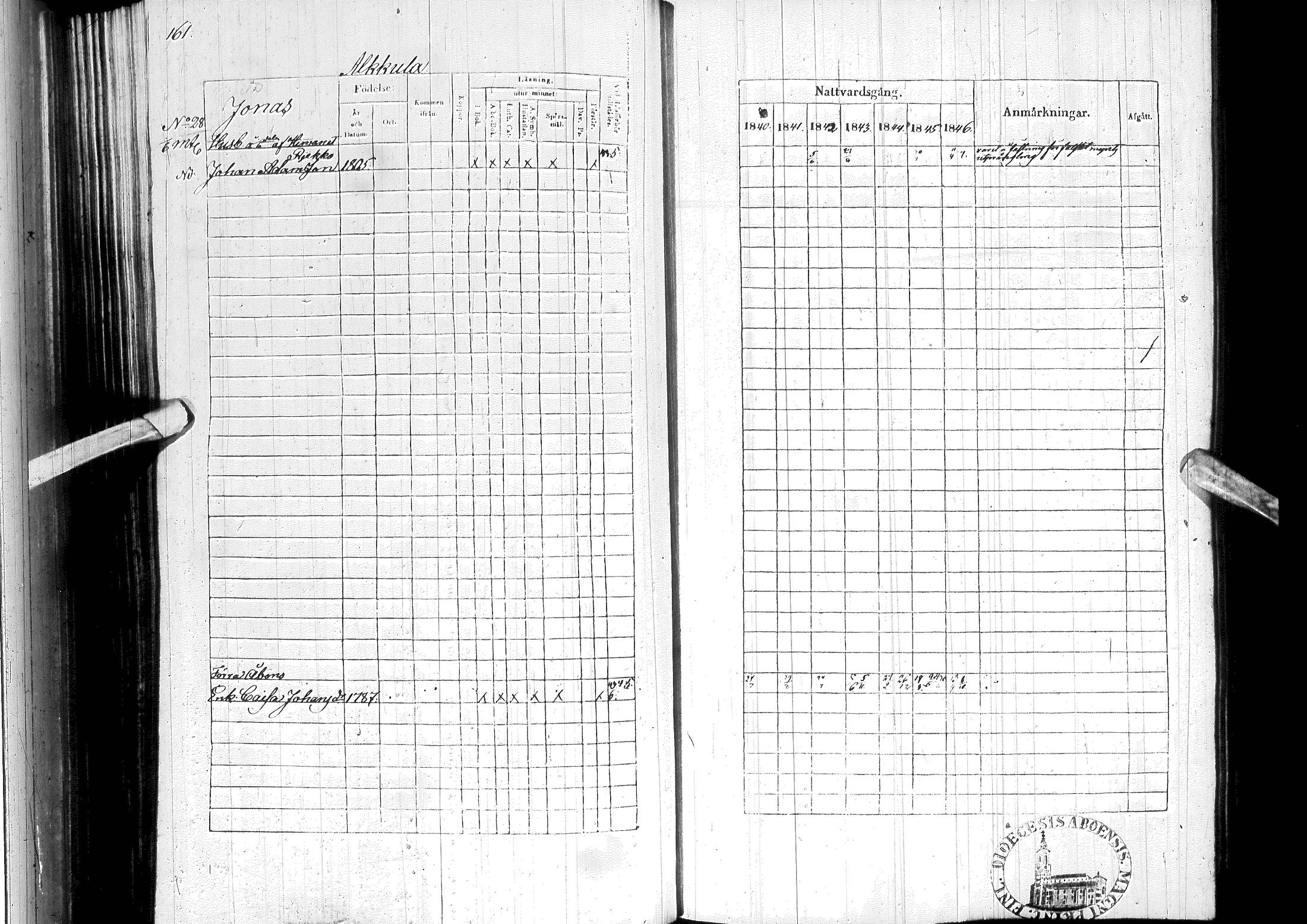 [ ../kirjat/Kirkonkirjat/ylitornio/rippikirja_1840-1846_ik188-189/kuvat/172.jpg ]