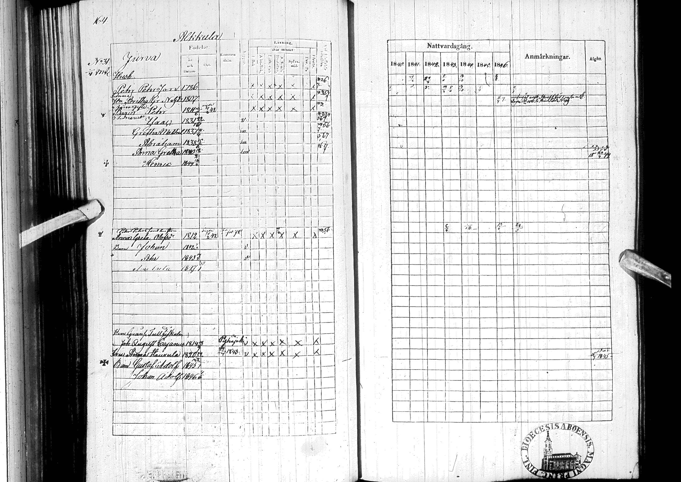 [ ../kirjat/Kirkonkirjat/ylitornio/rippikirja_1840-1846_ik188-189/kuvat/175.jpg ]