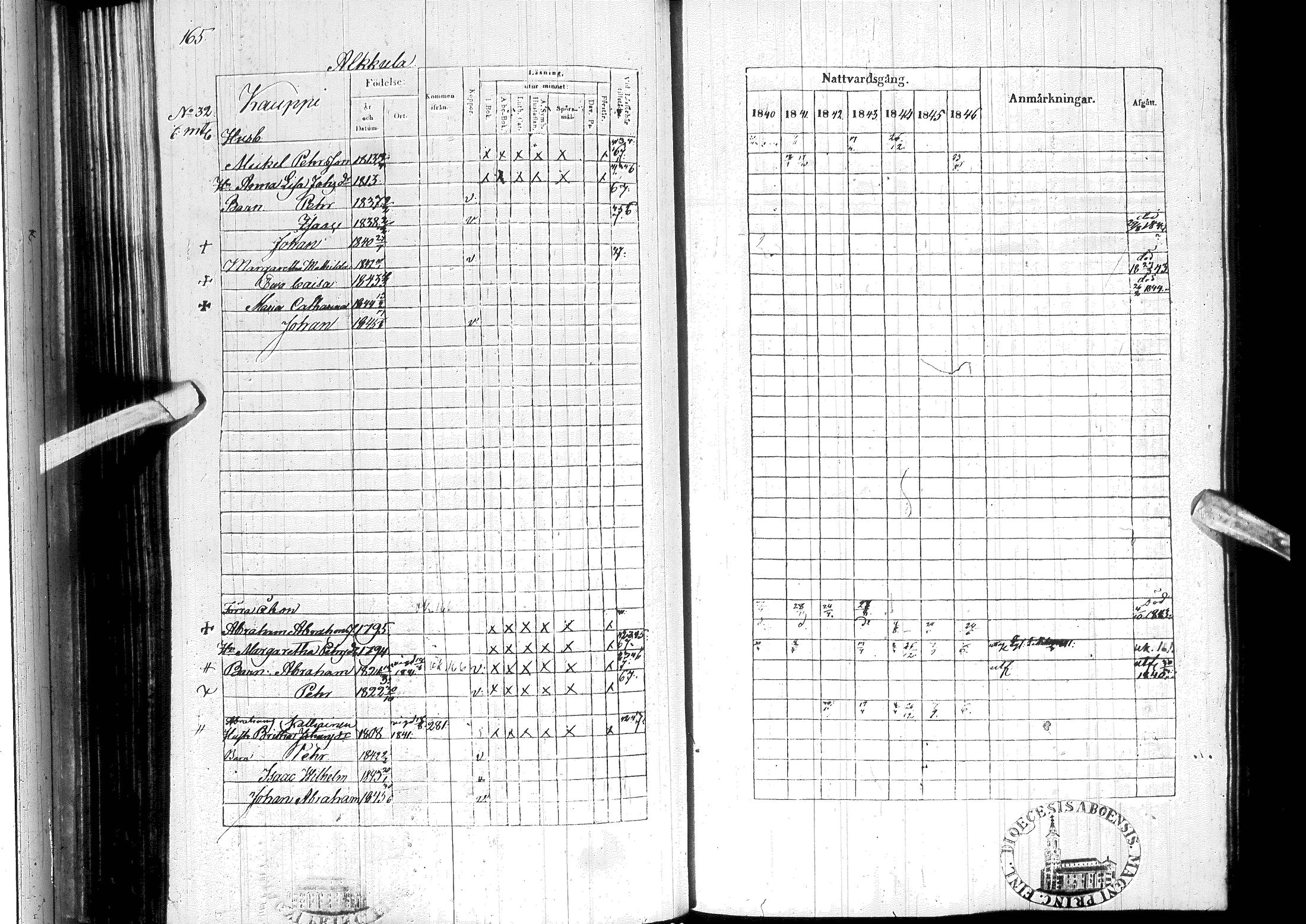 [ ../kirjat/Kirkonkirjat/ylitornio/rippikirja_1840-1846_ik188-189/kuvat/176.jpg ]