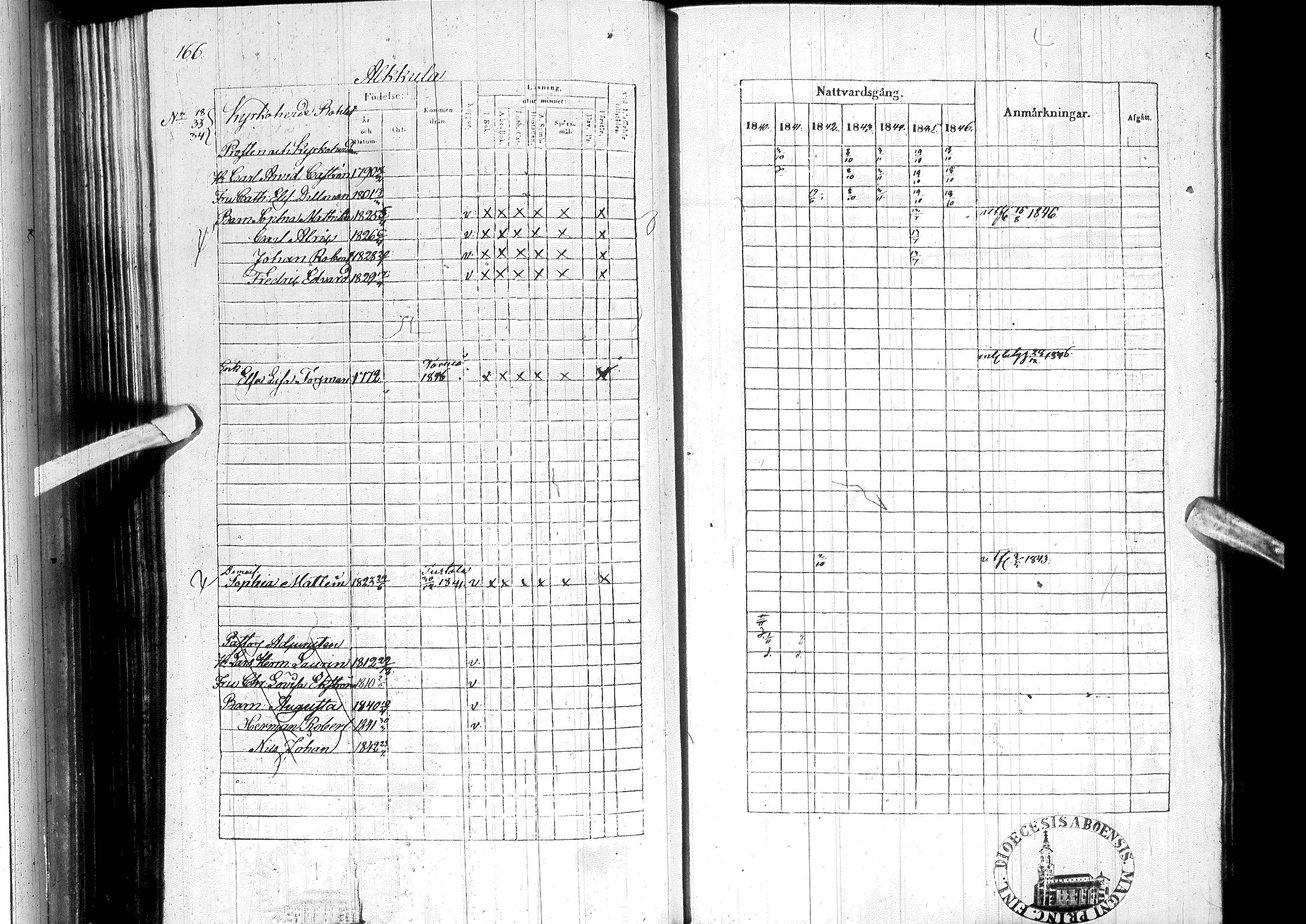 [ ../kirjat/Kirkonkirjat/ylitornio/rippikirja_1840-1846_ik188-189/kuvat/177.jpg ]