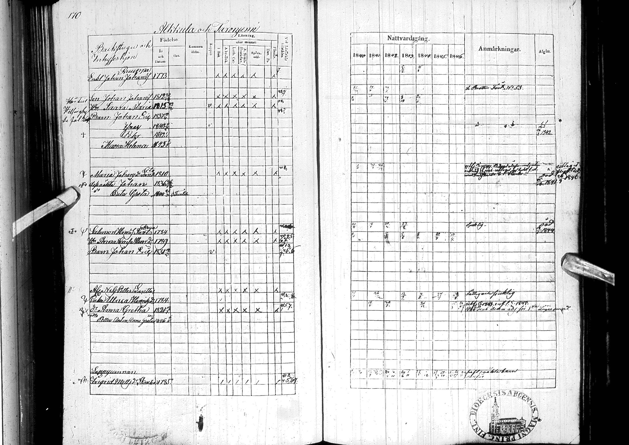 [ ../kirjat/Kirkonkirjat/ylitornio/rippikirja_1840-1846_ik188-189/kuvat/181.jpg ]