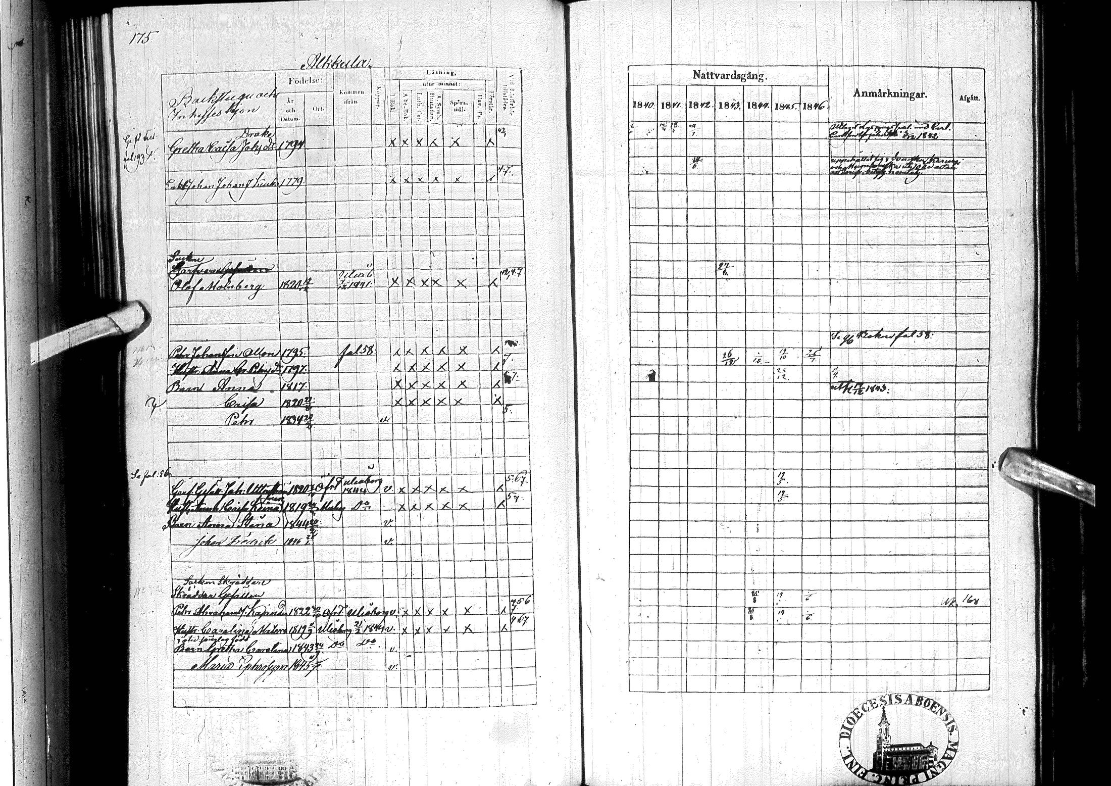 [ ../kirjat/Kirkonkirjat/ylitornio/rippikirja_1840-1846_ik188-189/kuvat/186.jpg ]