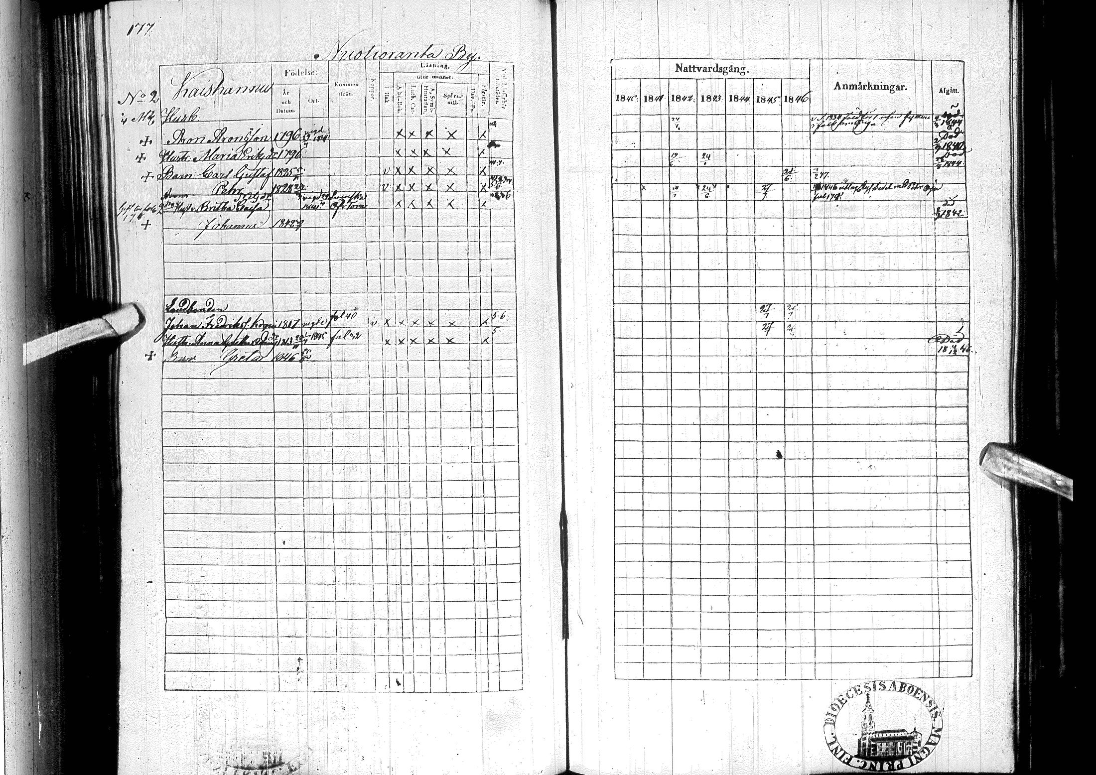[ ../kirjat/Kirkonkirjat/ylitornio/rippikirja_1840-1846_ik188-189/kuvat/188.jpg ]