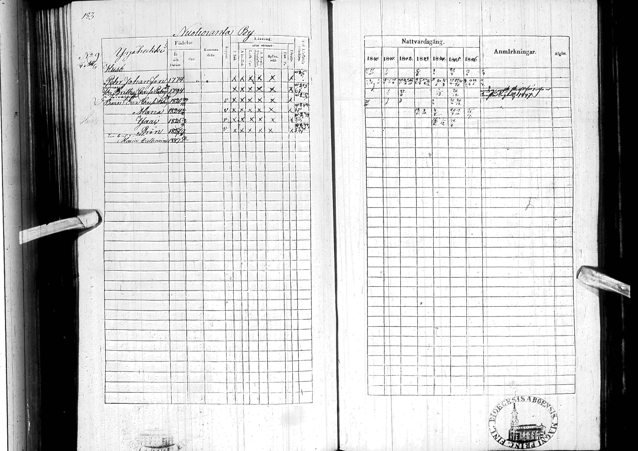 [ ../kirjat/Kirkonkirjat/ylitornio/rippikirja_1840-1846_ik188-189/kuvat/194.jpg ]
