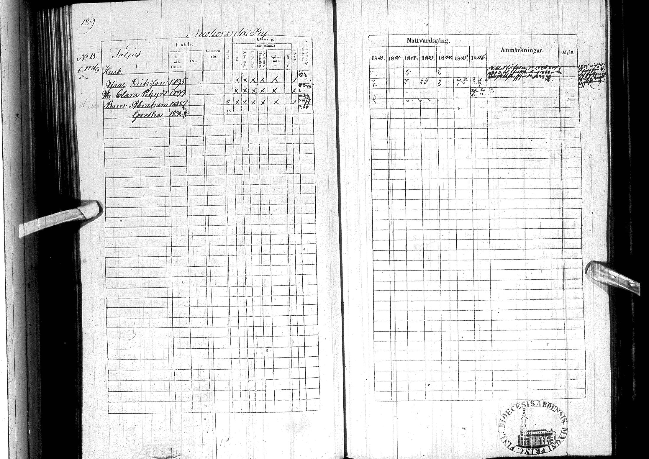 [ ../kirjat/Kirkonkirjat/ylitornio/rippikirja_1840-1846_ik188-189/kuvat/200.jpg ]