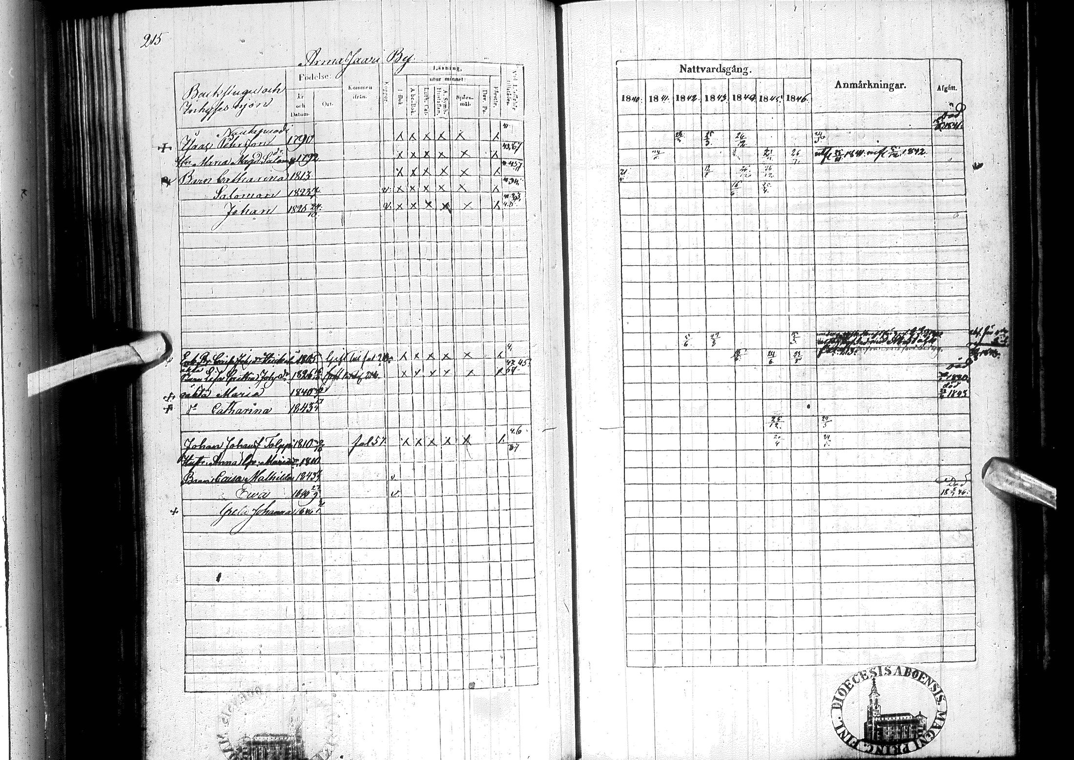 [ ../kirjat/Kirkonkirjat/ylitornio/rippikirja_1840-1846_ik188-189/kuvat/226.jpg ]