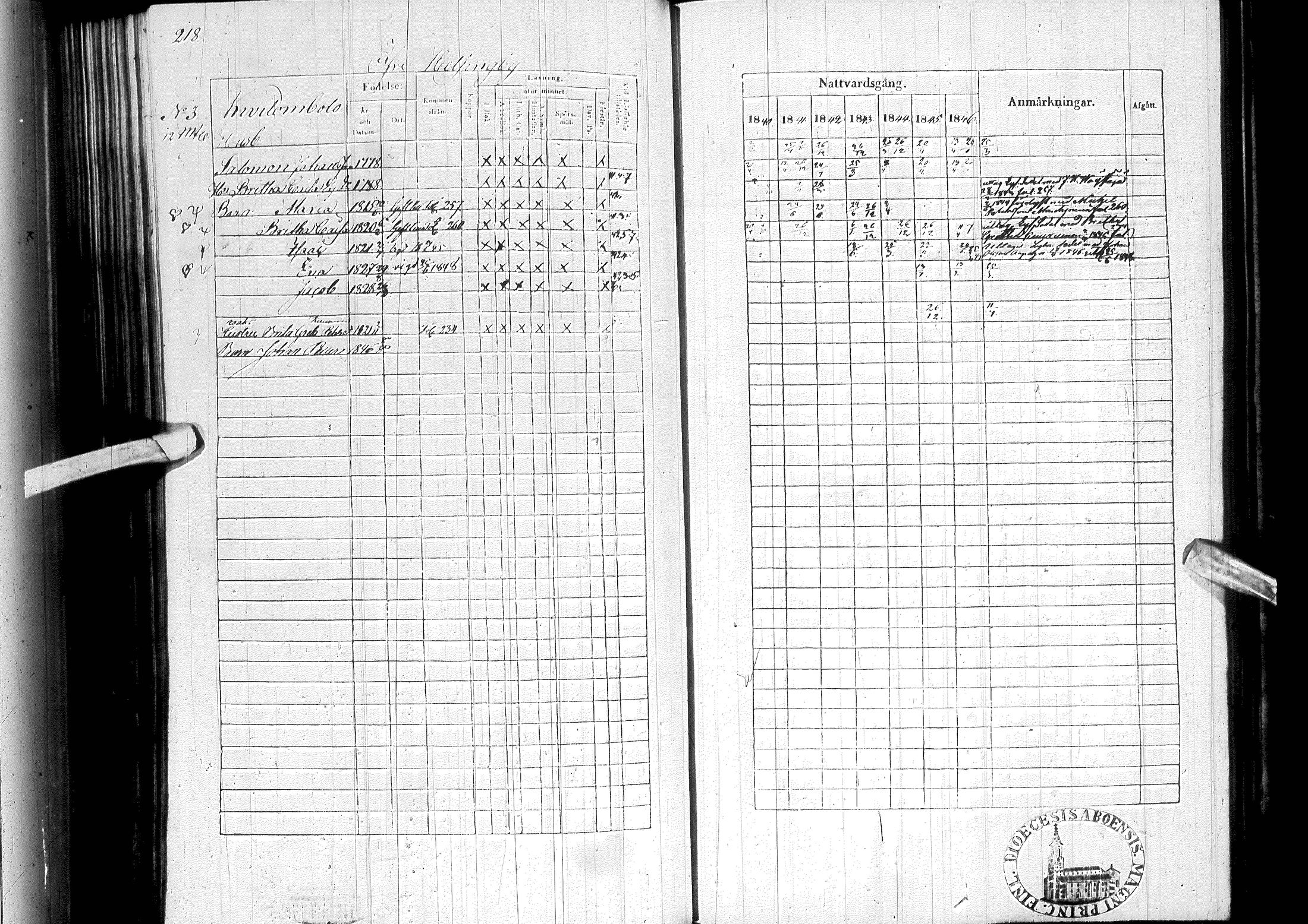 [ ../kirjat/Kirkonkirjat/ylitornio/rippikirja_1840-1846_ik188-189/kuvat/229.jpg ]