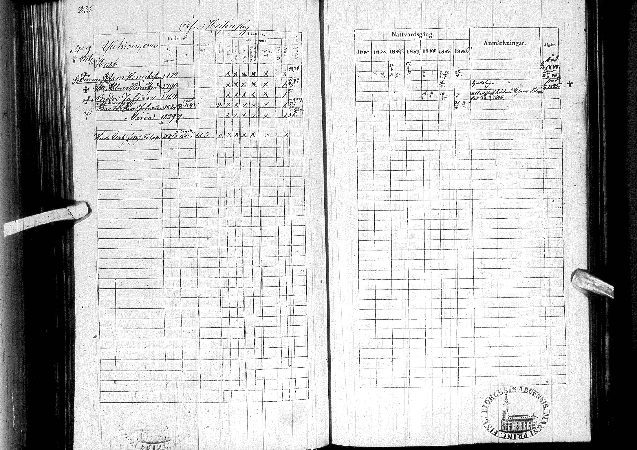 [ ../kirjat/Kirkonkirjat/ylitornio/rippikirja_1840-1846_ik188-189/kuvat/236.jpg ]