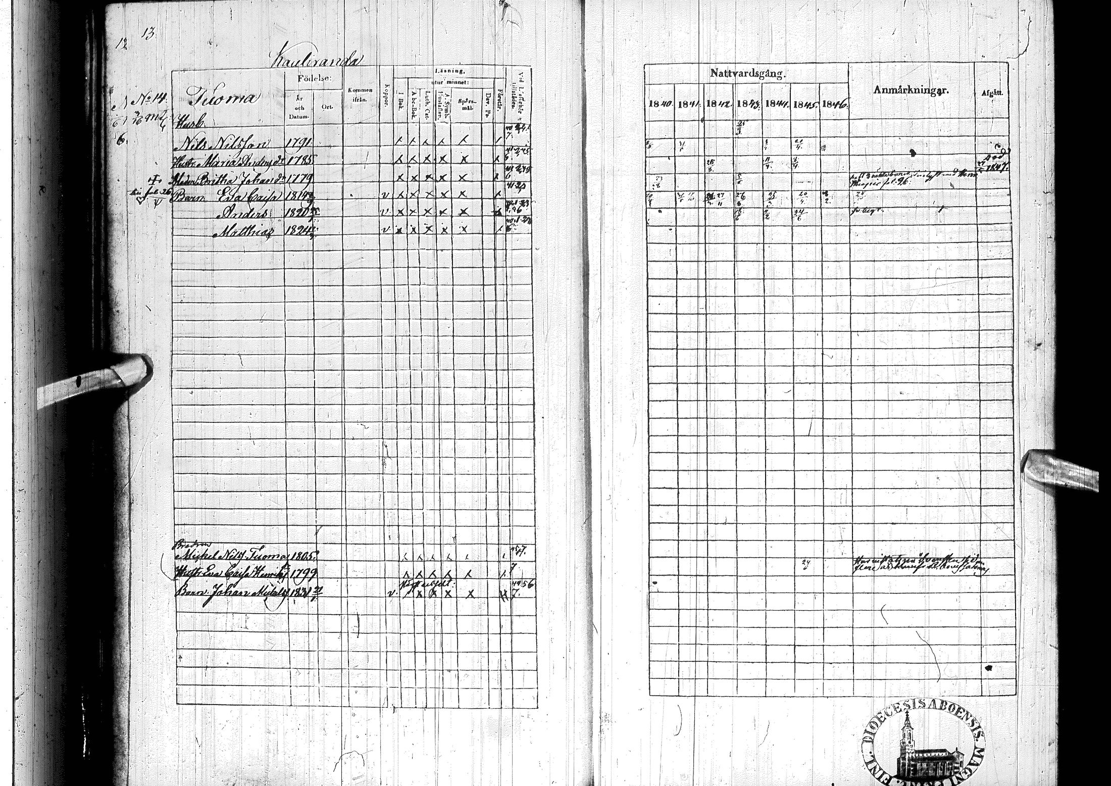 [ ../kirjat/Kirkonkirjat/ylitornio/rippikirja_1840-1846_ik188-189/kuvat/24.jpg ]