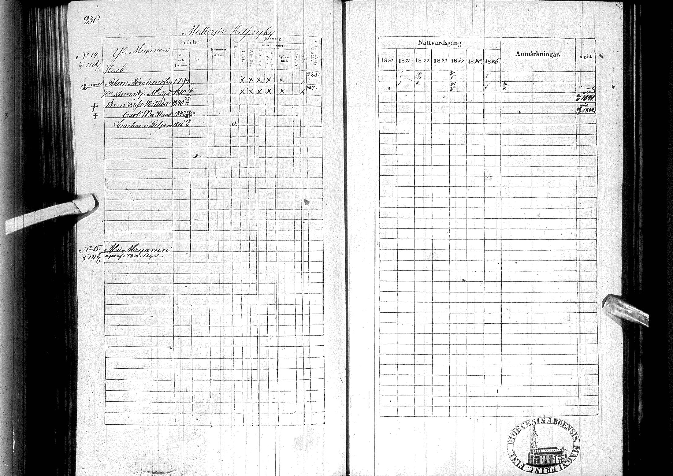 [ ../kirjat/Kirkonkirjat/ylitornio/rippikirja_1840-1846_ik188-189/kuvat/241.jpg ]