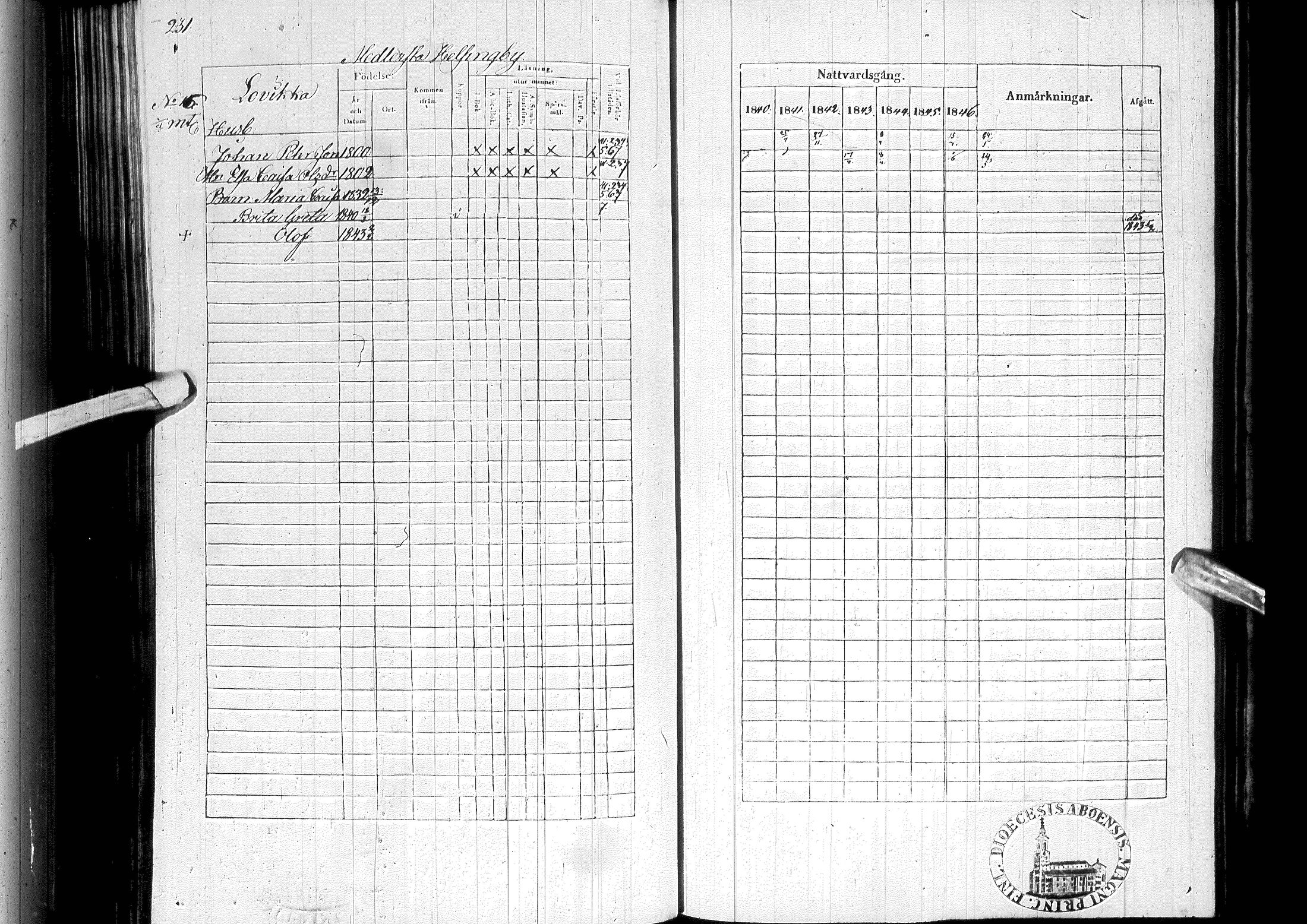 [ ../kirjat/Kirkonkirjat/ylitornio/rippikirja_1840-1846_ik188-189/kuvat/242.jpg ]