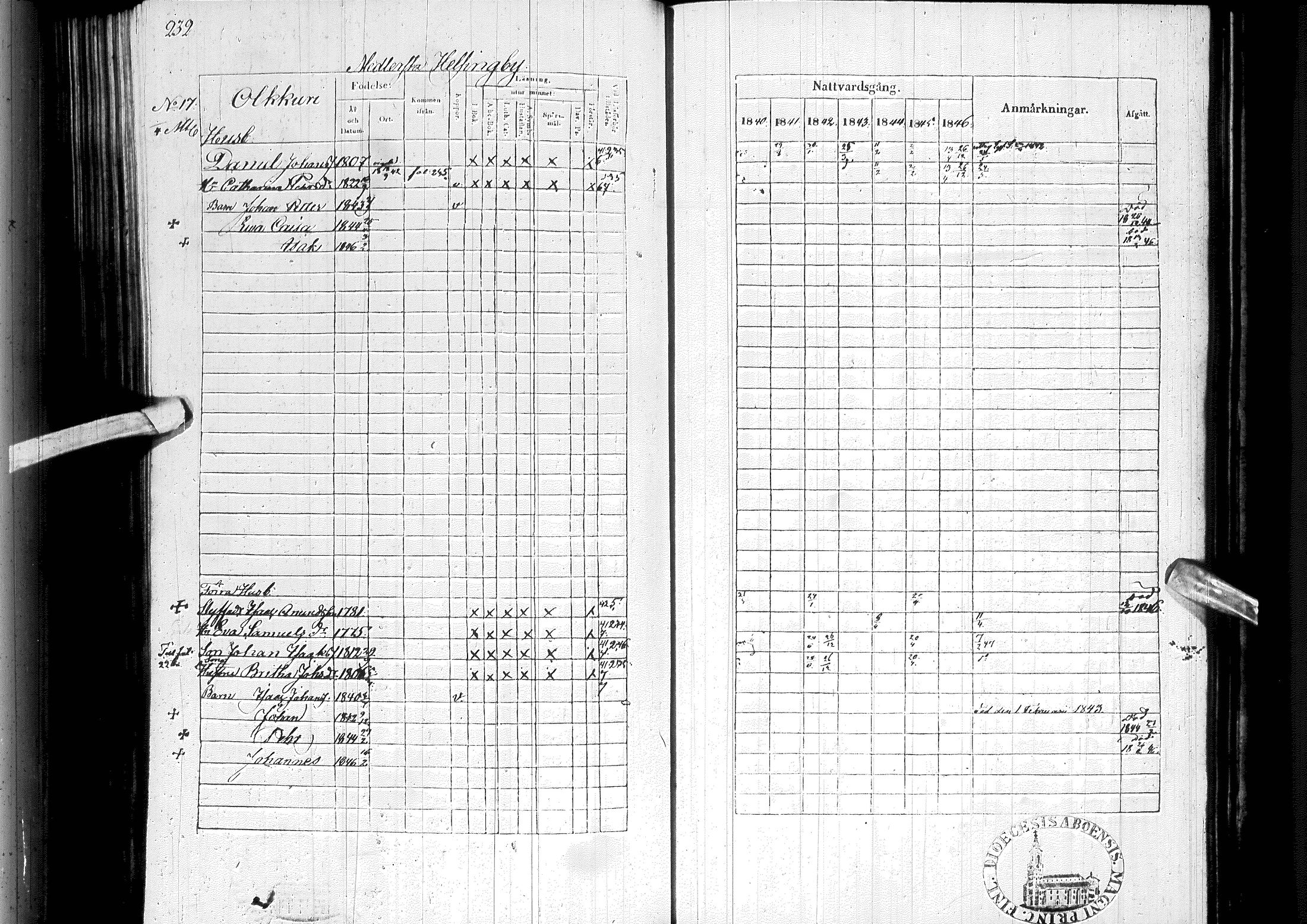 [ ../kirjat/Kirkonkirjat/ylitornio/rippikirja_1840-1846_ik188-189/kuvat/243.jpg ]