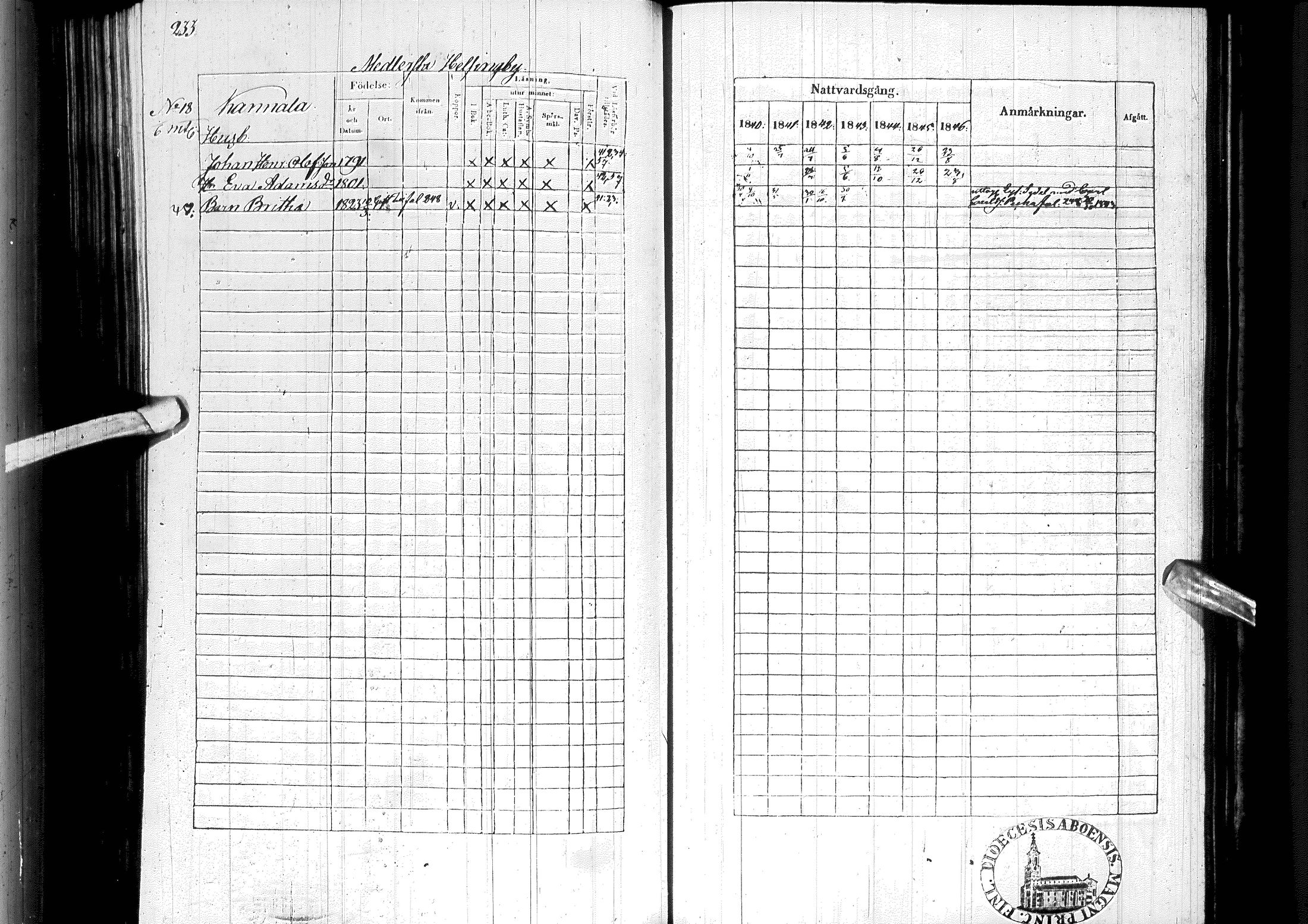 [ ../kirjat/Kirkonkirjat/ylitornio/rippikirja_1840-1846_ik188-189/kuvat/244.jpg ]