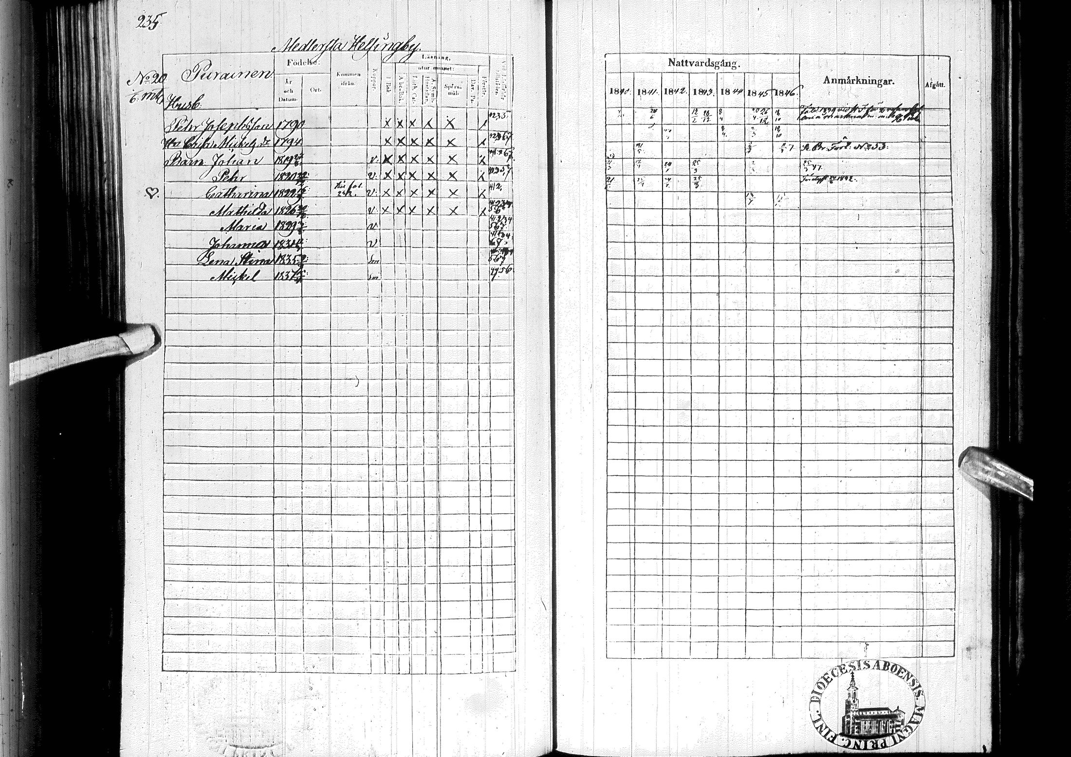 [ ../kirjat/Kirkonkirjat/ylitornio/rippikirja_1840-1846_ik188-189/kuvat/246.jpg ]