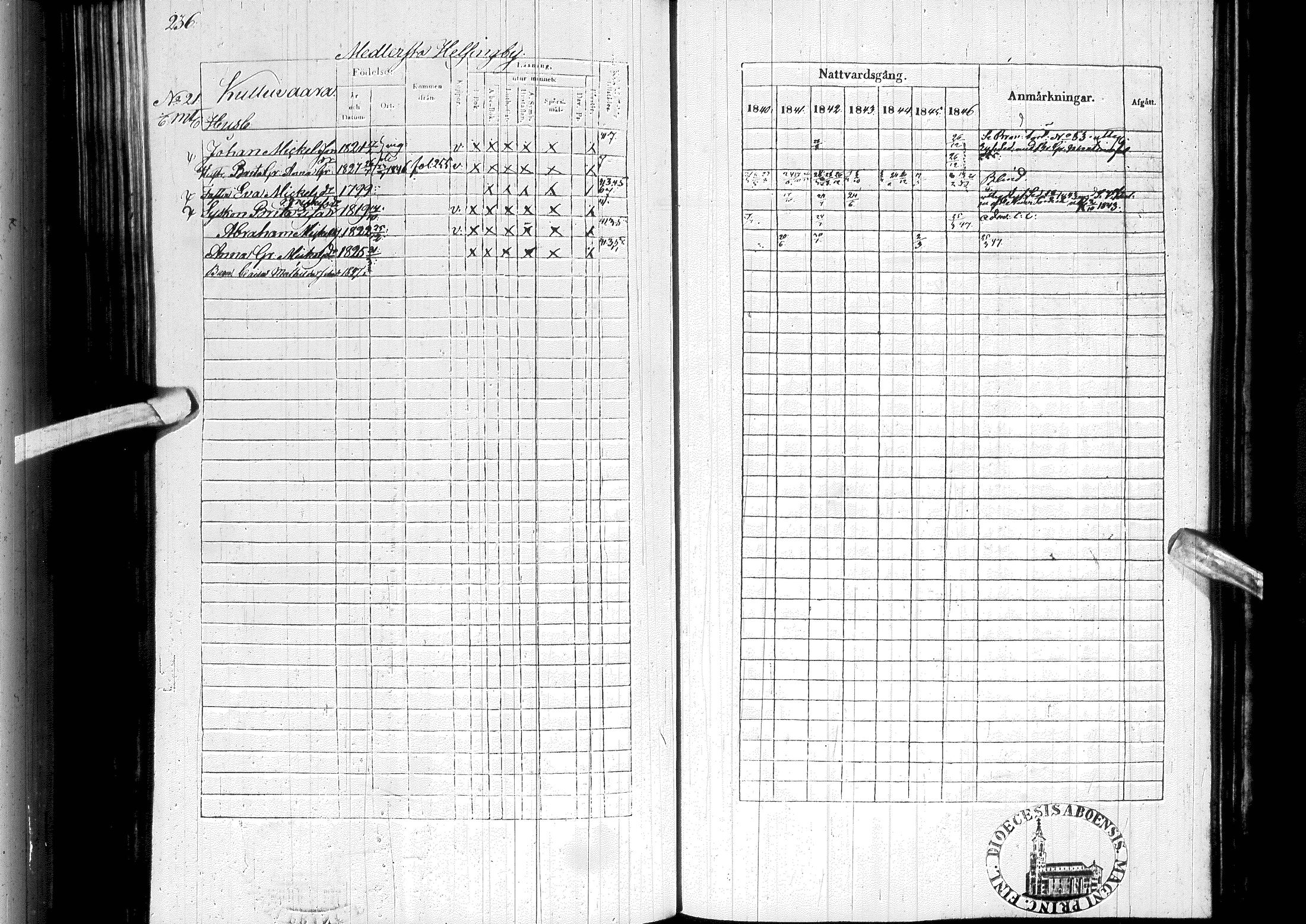 [ ../kirjat/Kirkonkirjat/ylitornio/rippikirja_1840-1846_ik188-189/kuvat/247.jpg ]