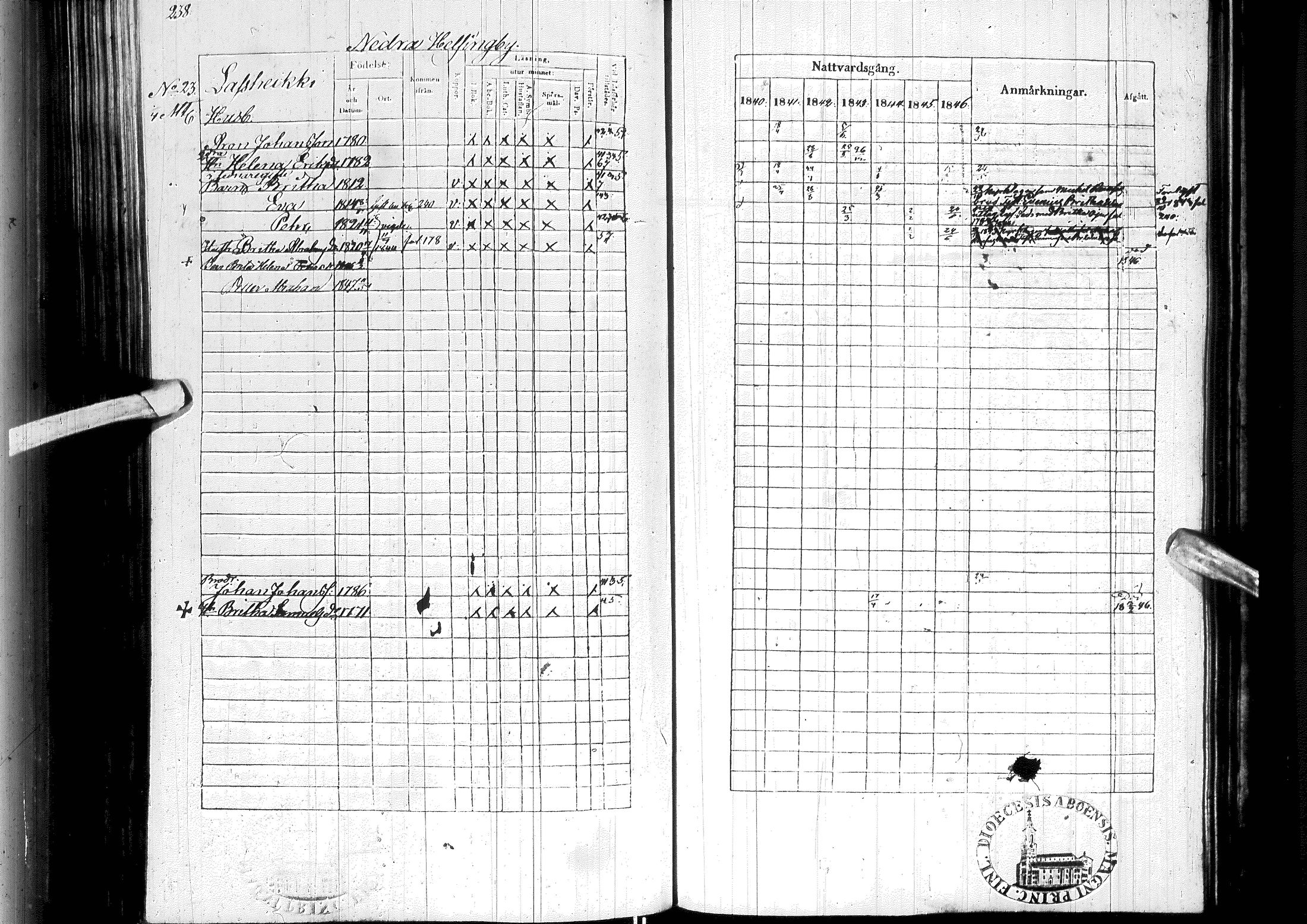 [ ../kirjat/Kirkonkirjat/ylitornio/rippikirja_1840-1846_ik188-189/kuvat/249.jpg ]
