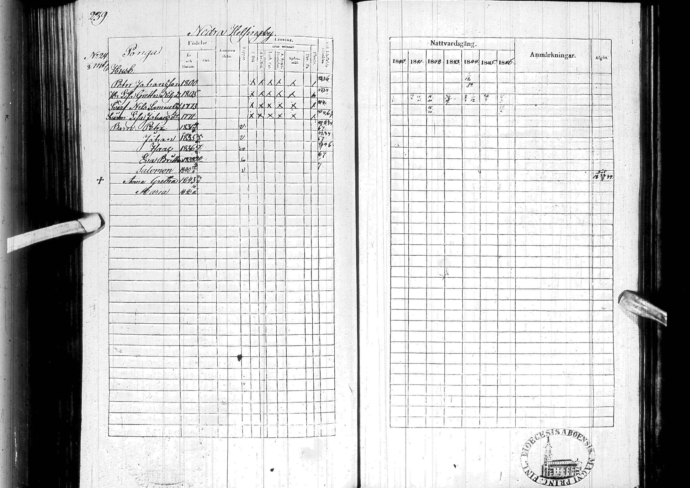 [ ../kirjat/Kirkonkirjat/ylitornio/rippikirja_1840-1846_ik188-189/kuvat/250.jpg ]