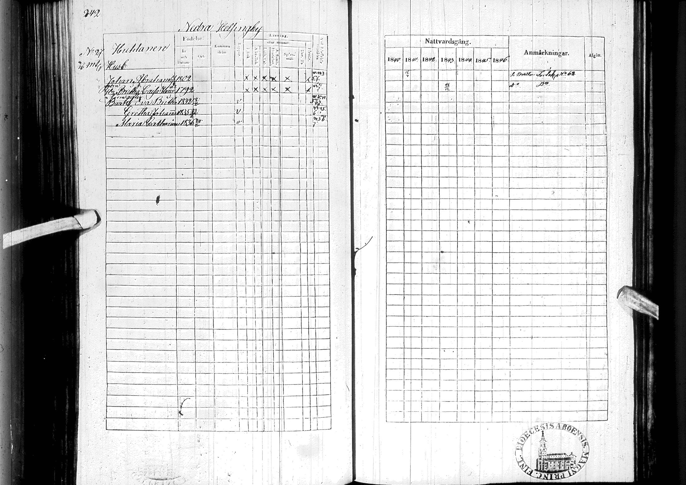 [ ../kirjat/Kirkonkirjat/ylitornio/rippikirja_1840-1846_ik188-189/kuvat/253.jpg ]