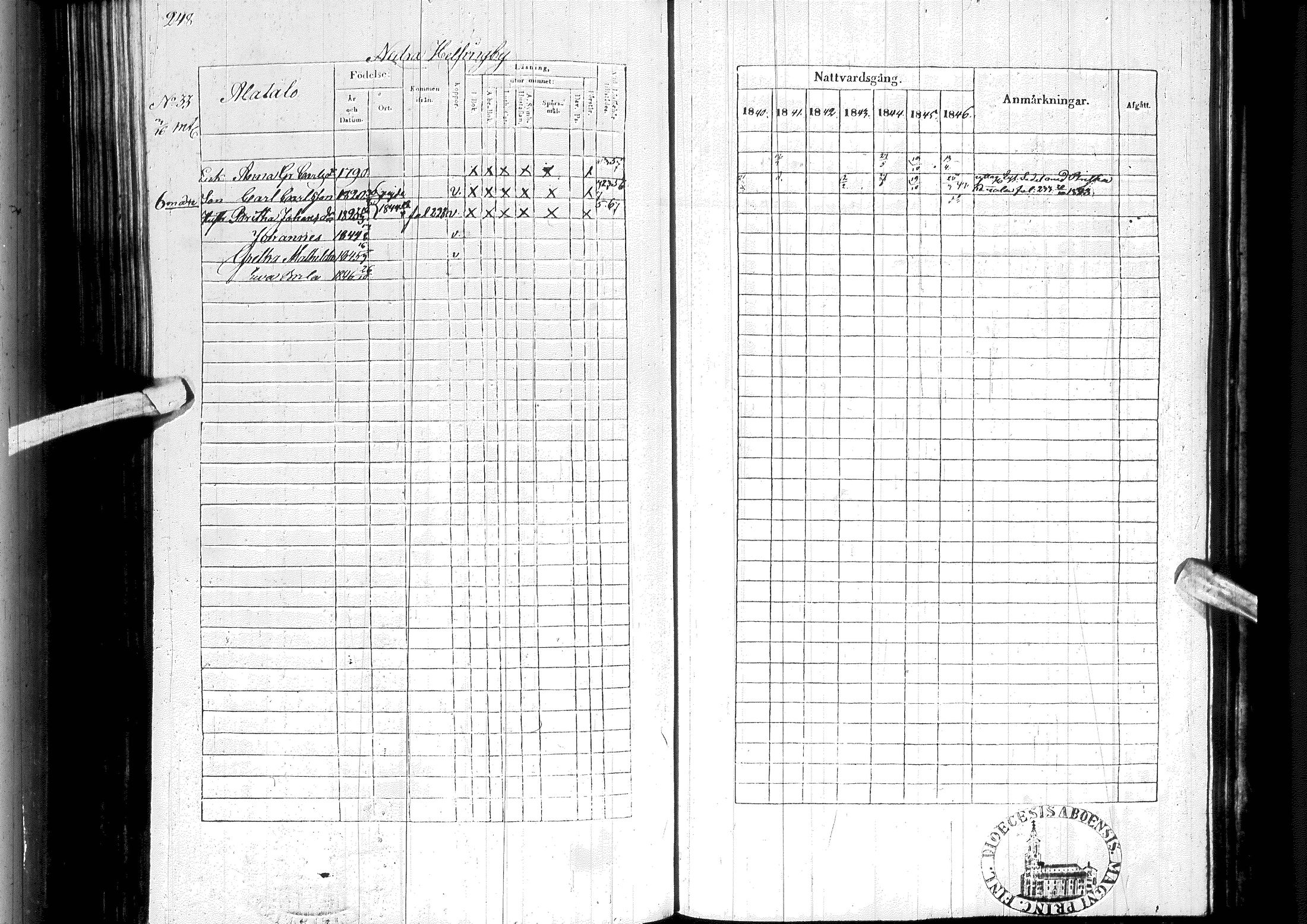 [ ../kirjat/Kirkonkirjat/ylitornio/rippikirja_1840-1846_ik188-189/kuvat/259.jpg ]