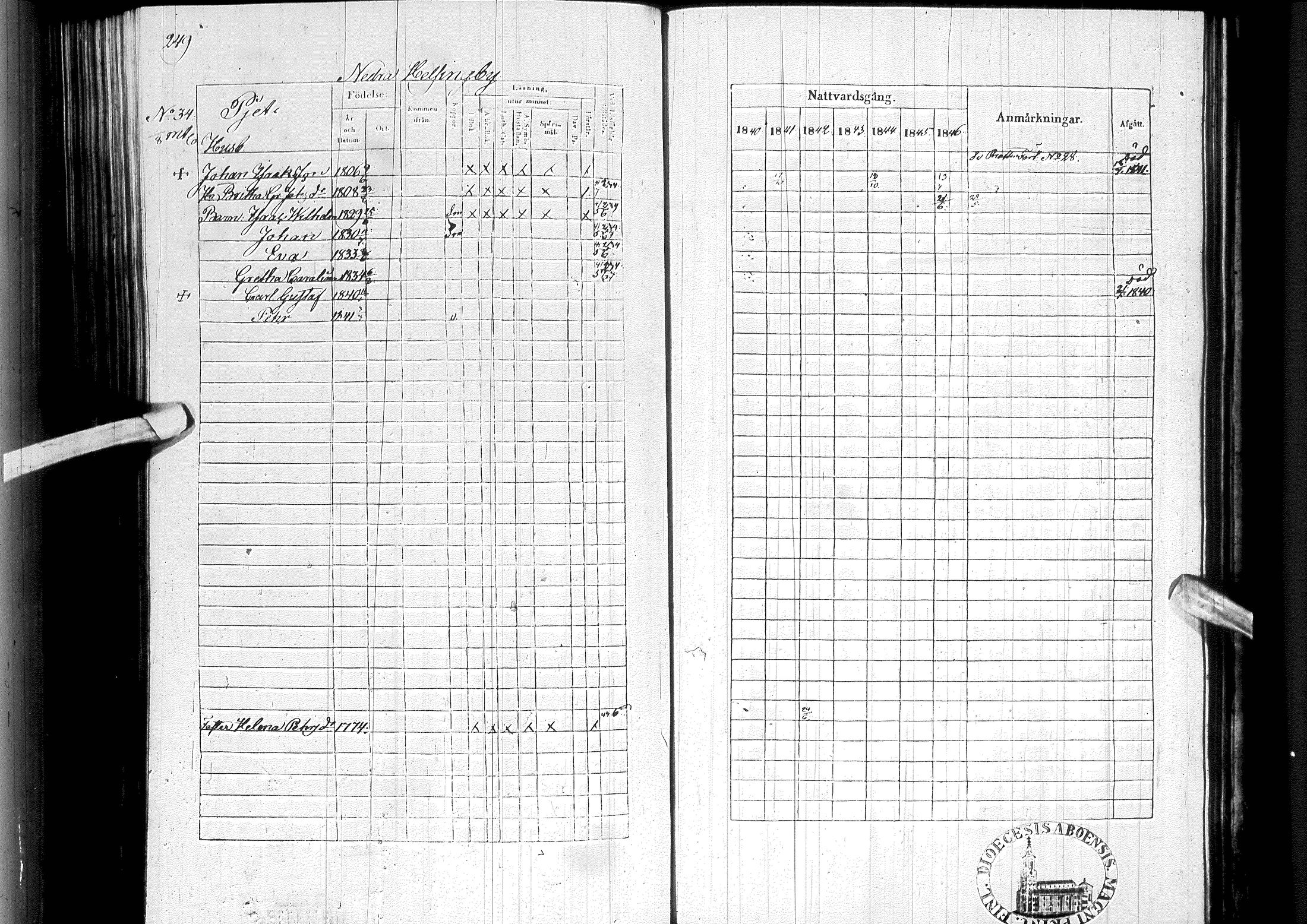 [ ../kirjat/Kirkonkirjat/ylitornio/rippikirja_1840-1846_ik188-189/kuvat/260.jpg ]