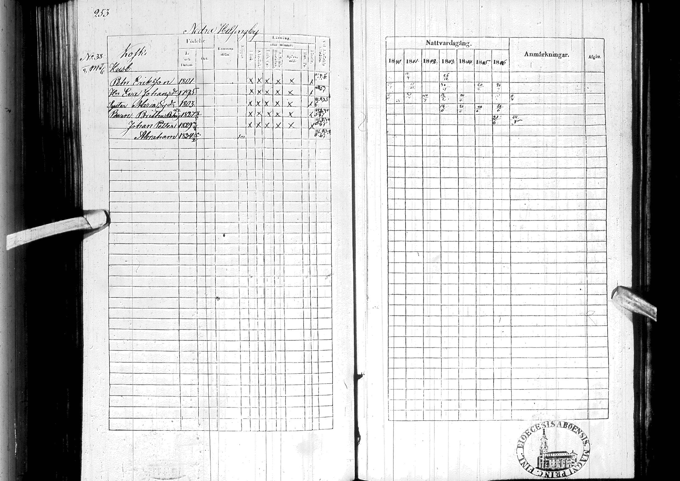 [ ../kirjat/Kirkonkirjat/ylitornio/rippikirja_1840-1846_ik188-189/kuvat/264.jpg ]
