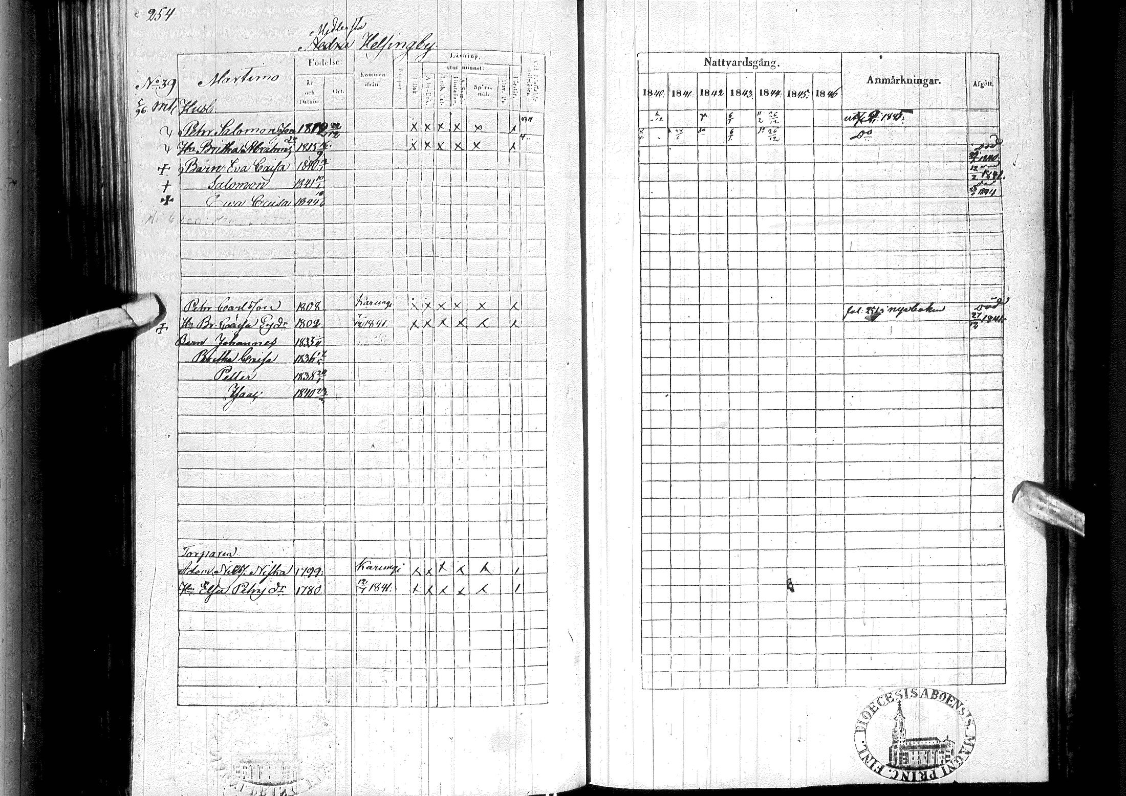 [ ../kirjat/Kirkonkirjat/ylitornio/rippikirja_1840-1846_ik188-189/kuvat/265.jpg ]