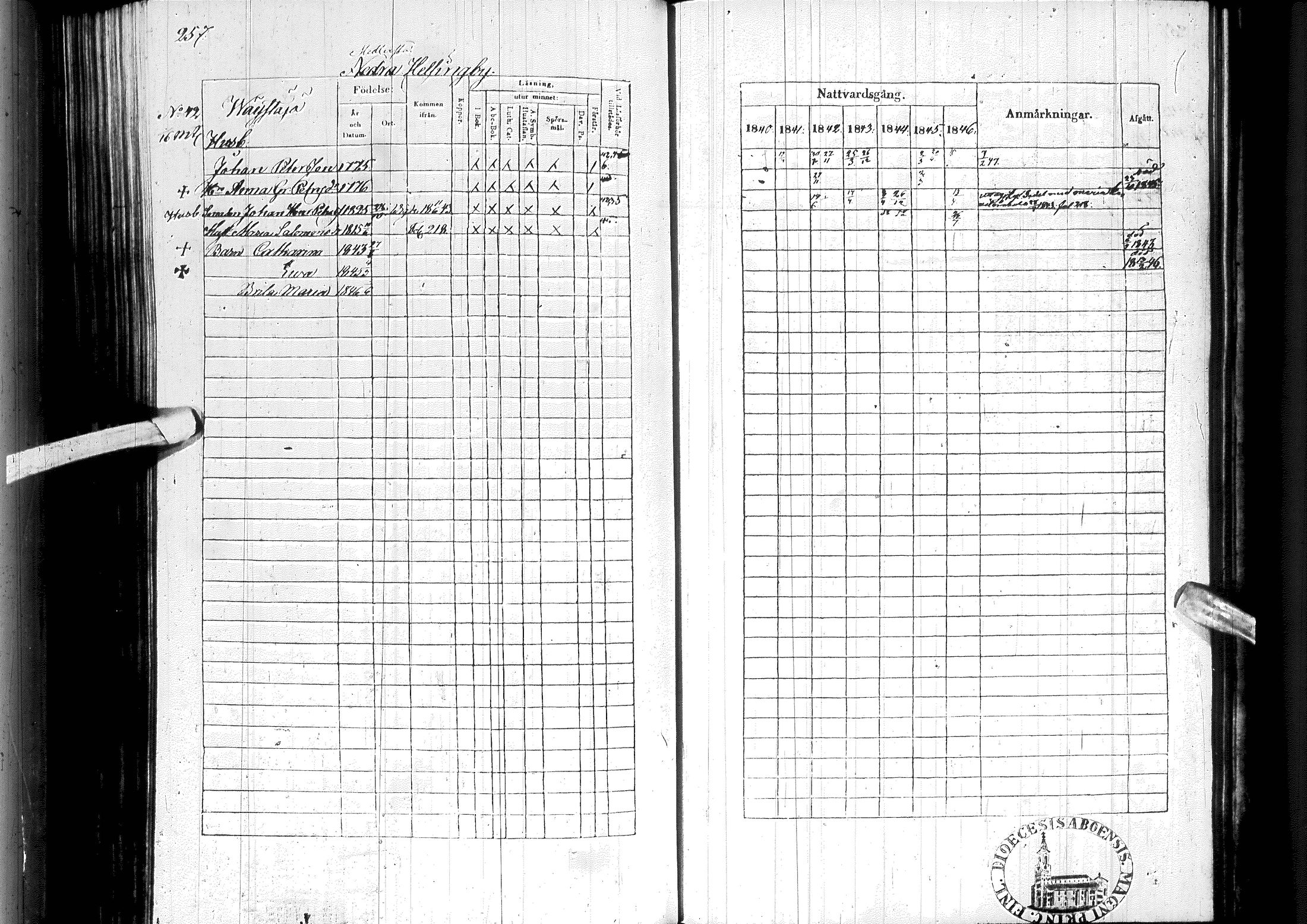 [ ../kirjat/Kirkonkirjat/ylitornio/rippikirja_1840-1846_ik188-189/kuvat/268.jpg ]