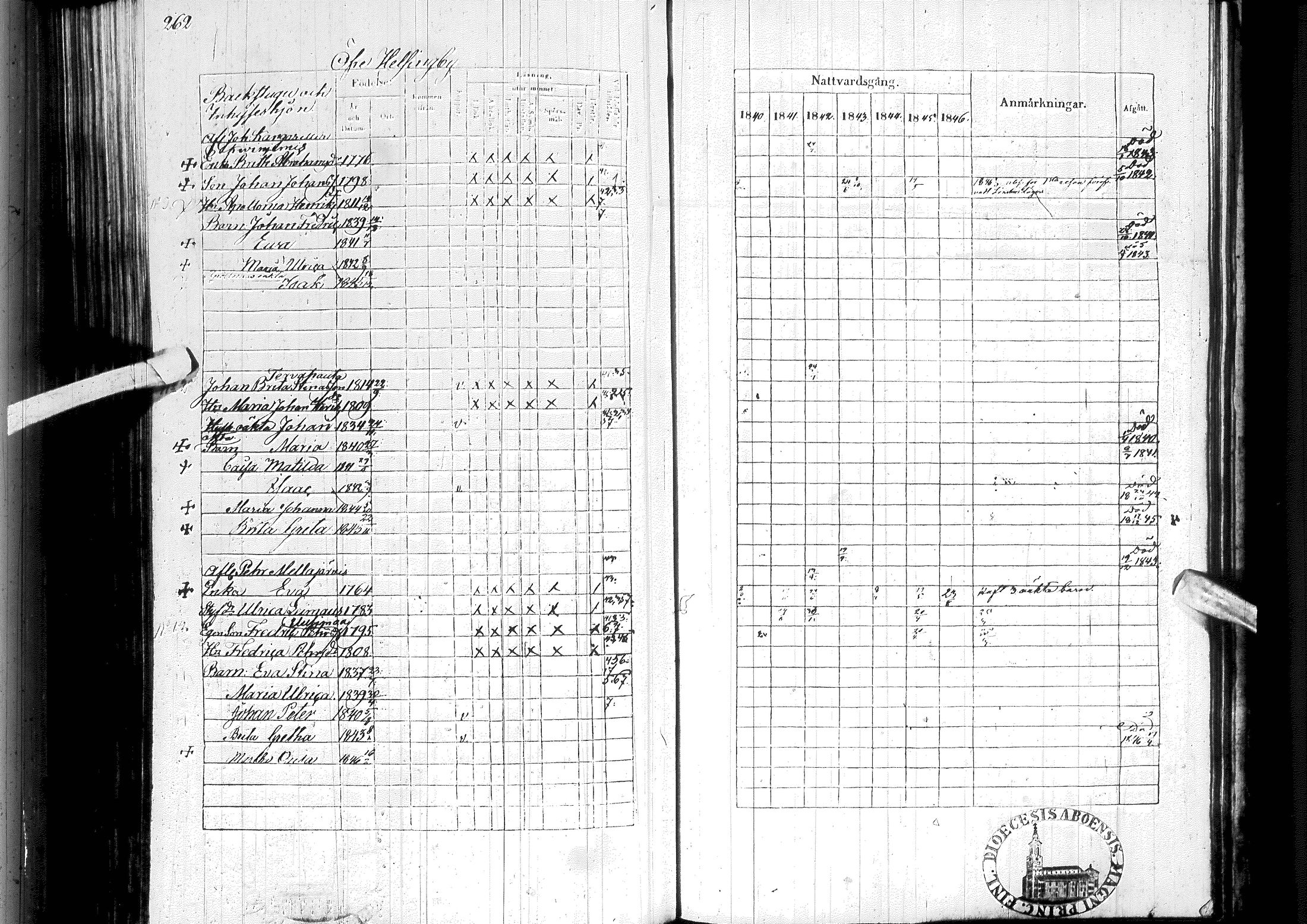 [ ../kirjat/Kirkonkirjat/ylitornio/rippikirja_1840-1846_ik188-189/kuvat/273.jpg ]