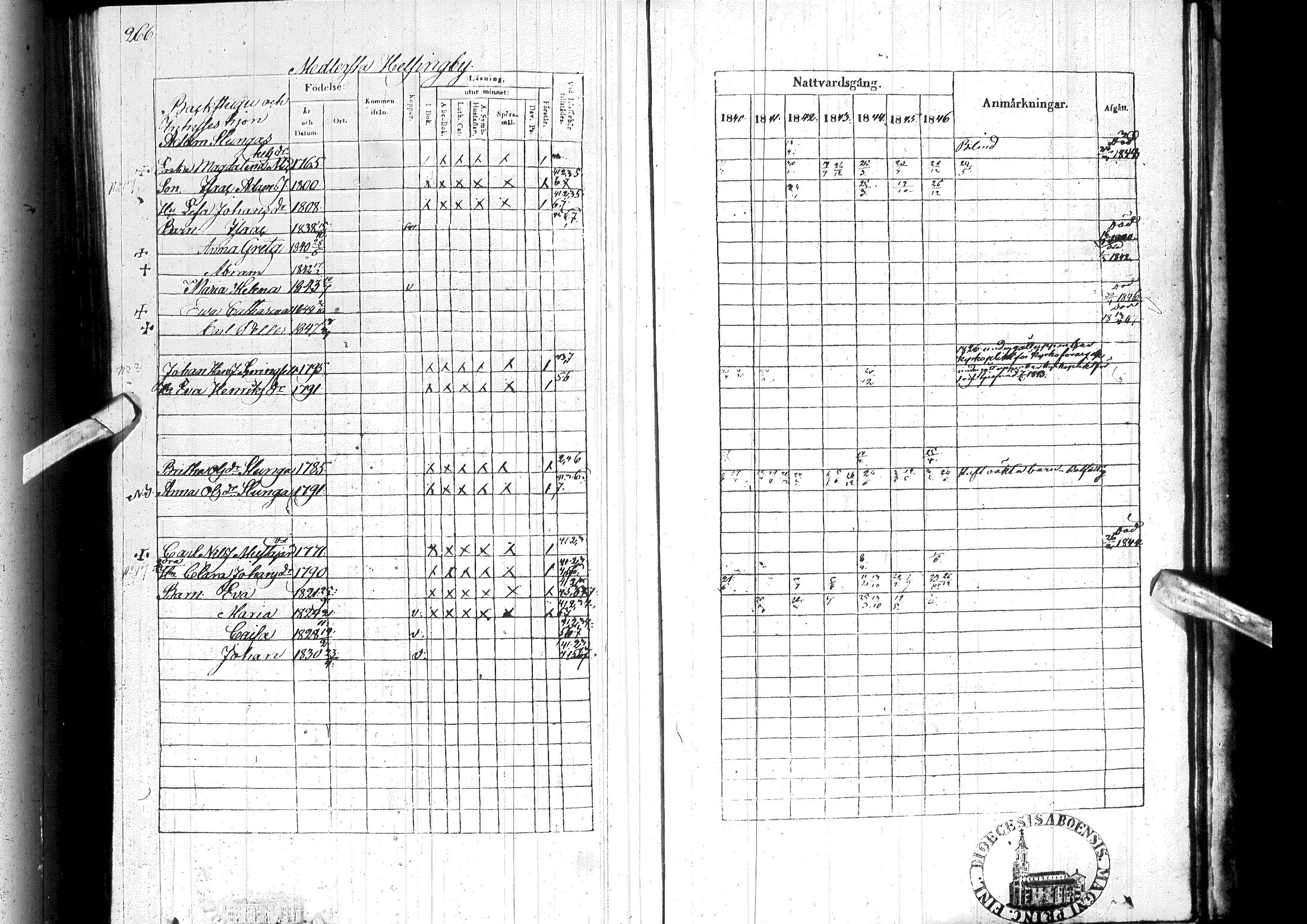 [ ../kirjat/Kirkonkirjat/ylitornio/rippikirja_1840-1846_ik188-189/kuvat/277.jpg ]