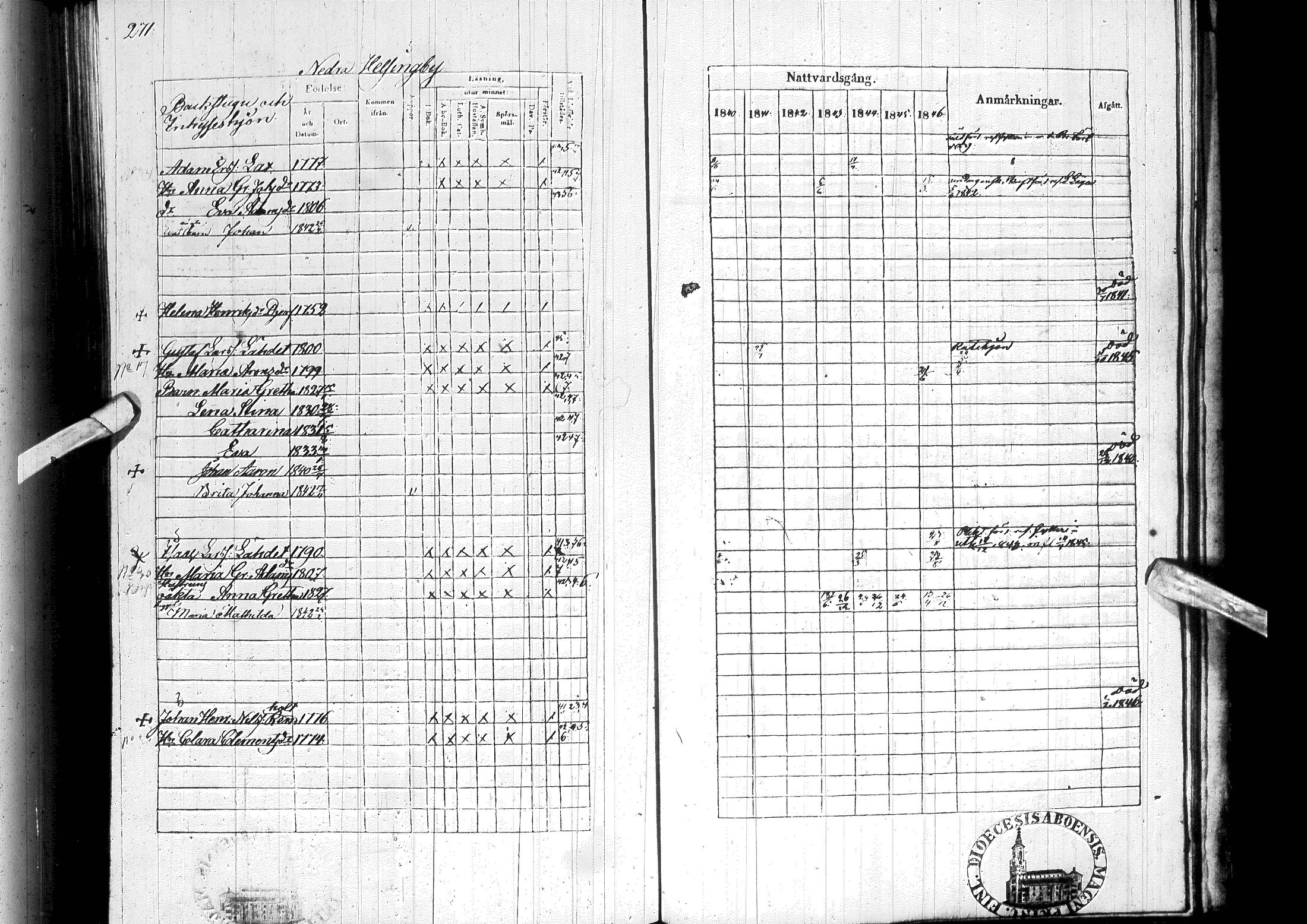 [ ../kirjat/Kirkonkirjat/ylitornio/rippikirja_1840-1846_ik188-189/kuvat/282.jpg ]