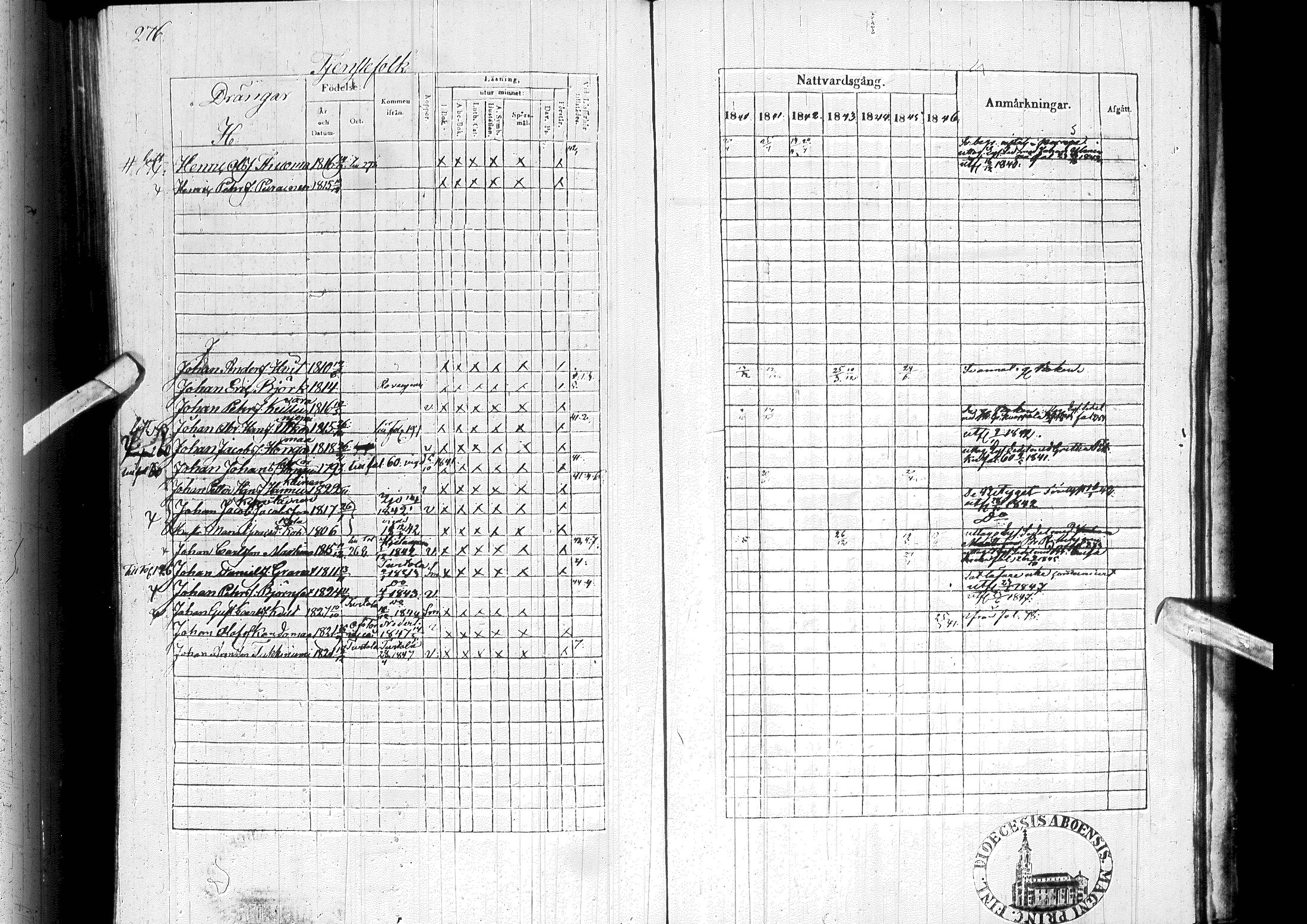 [ ../kirjat/Kirkonkirjat/ylitornio/rippikirja_1840-1846_ik188-189/kuvat/287.jpg ]