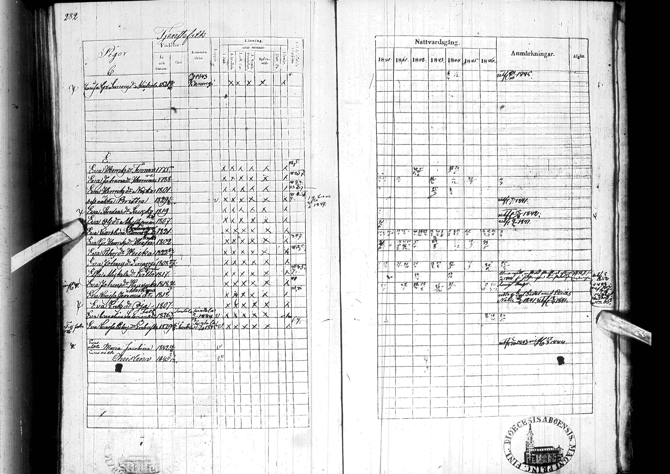 [ ../kirjat/Kirkonkirjat/ylitornio/rippikirja_1840-1846_ik188-189/kuvat/293.jpg ]