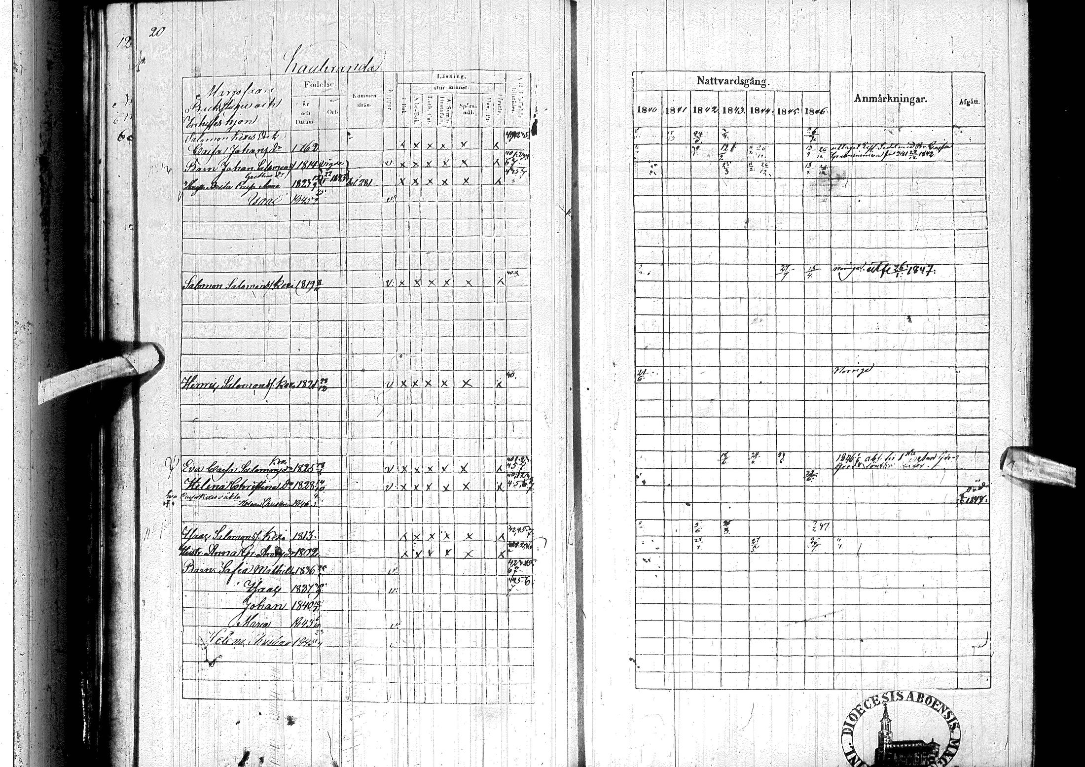[ ../kirjat/Kirkonkirjat/ylitornio/rippikirja_1840-1846_ik188-189/kuvat/31.jpg ]