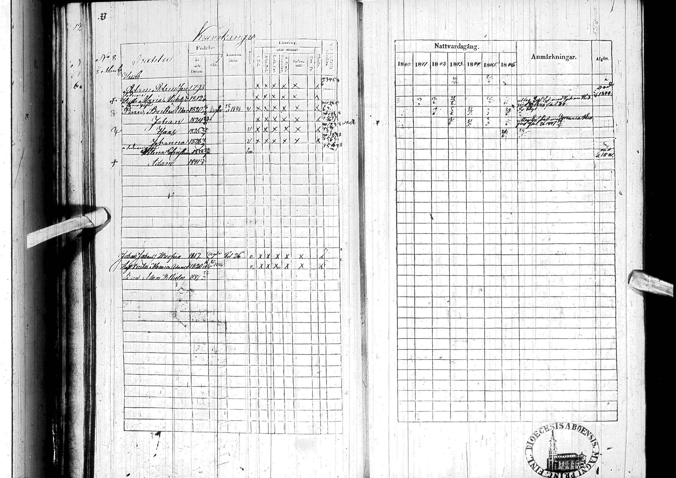 [ ../kirjat/Kirkonkirjat/ylitornio/rippikirja_1840-1846_ik188-189/kuvat/44.jpg ]