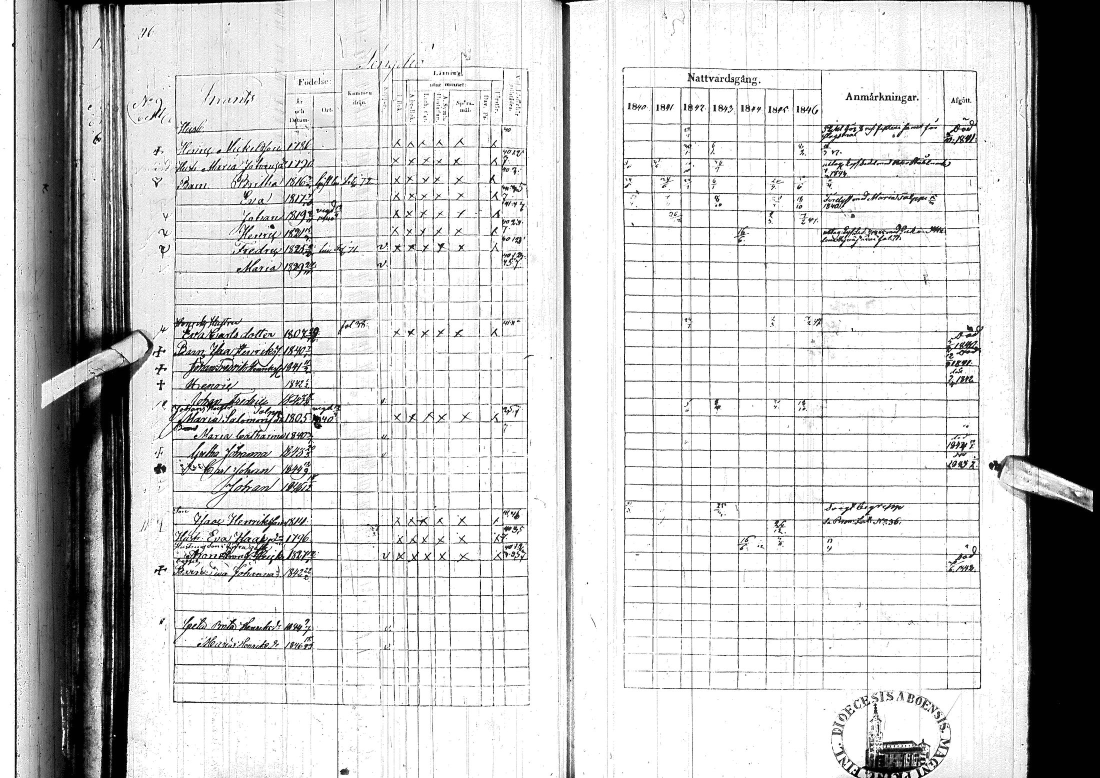[ ../kirjat/Kirkonkirjat/ylitornio/rippikirja_1840-1846_ik188-189/kuvat/57.jpg ]