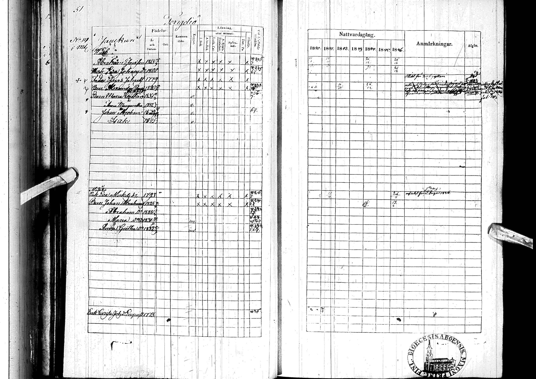 [ ../kirjat/Kirkonkirjat/ylitornio/rippikirja_1840-1846_ik188-189/kuvat/62.jpg ]