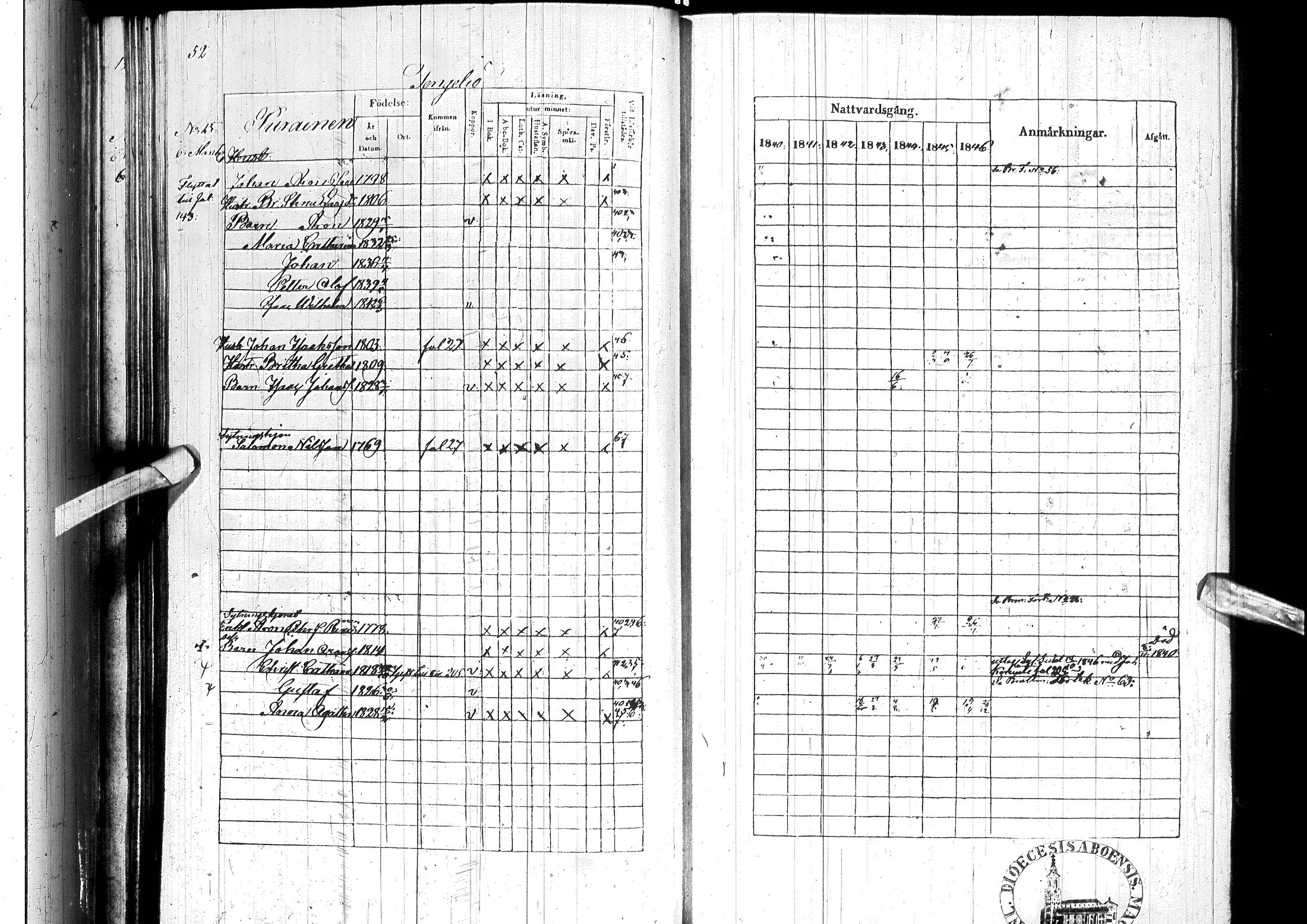 [ ../kirjat/Kirkonkirjat/ylitornio/rippikirja_1840-1846_ik188-189/kuvat/63.jpg ]