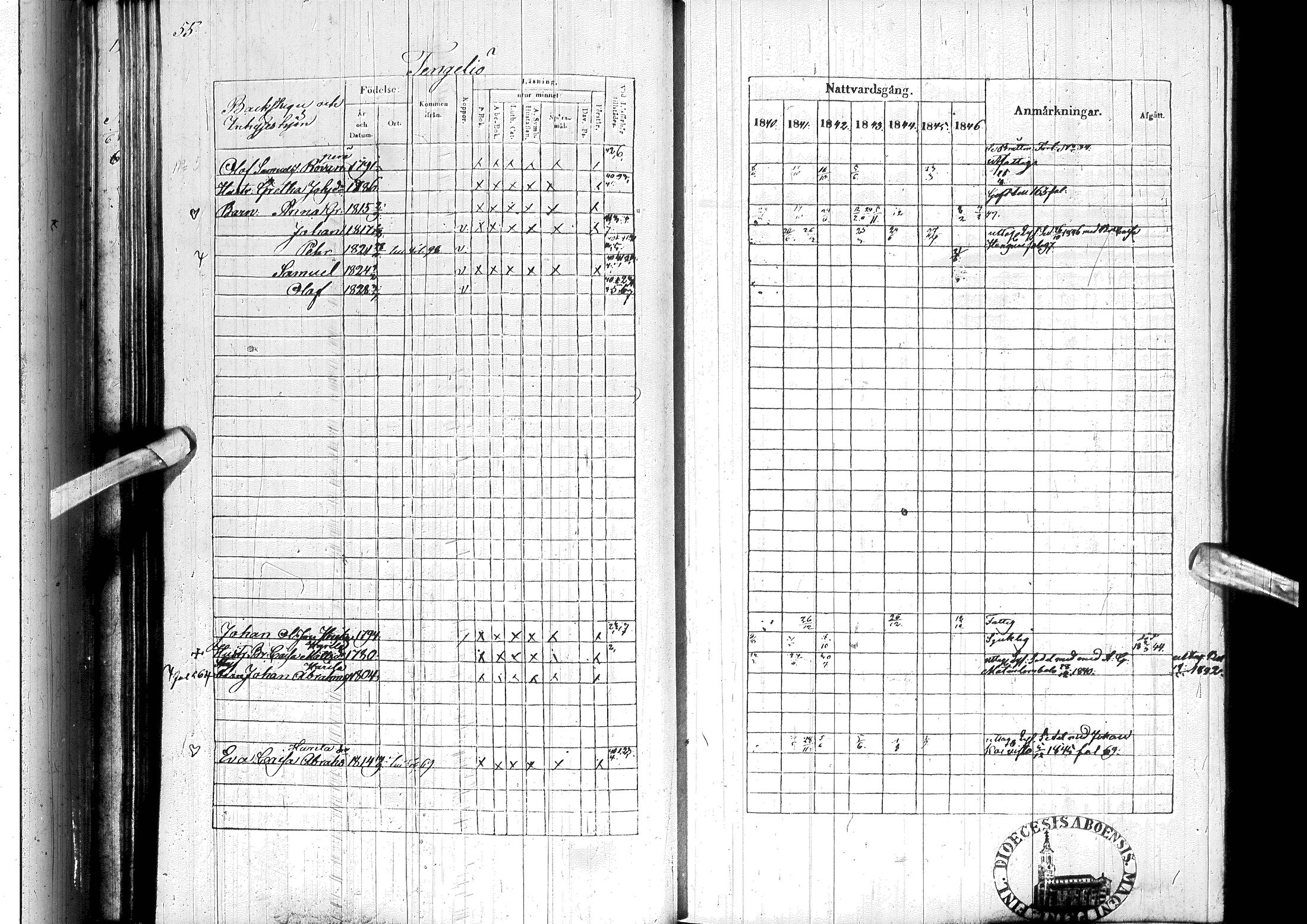 [ ../kirjat/Kirkonkirjat/ylitornio/rippikirja_1840-1846_ik188-189/kuvat/66.jpg ]