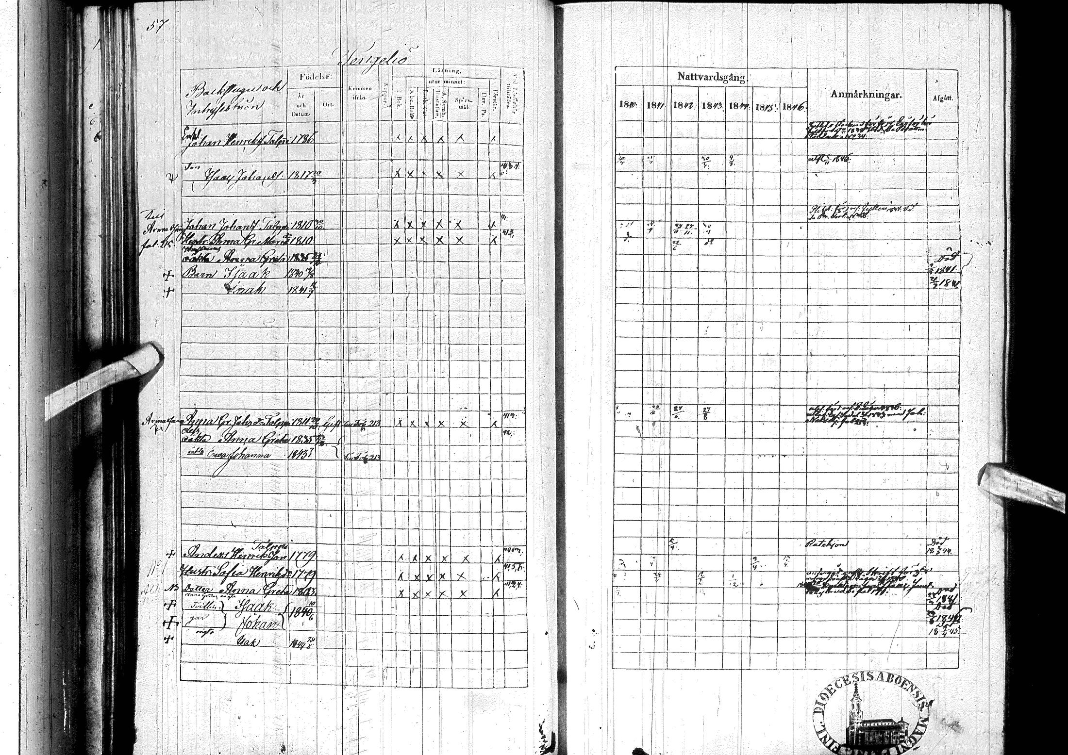 [ ../kirjat/Kirkonkirjat/ylitornio/rippikirja_1840-1846_ik188-189/kuvat/68.jpg ]