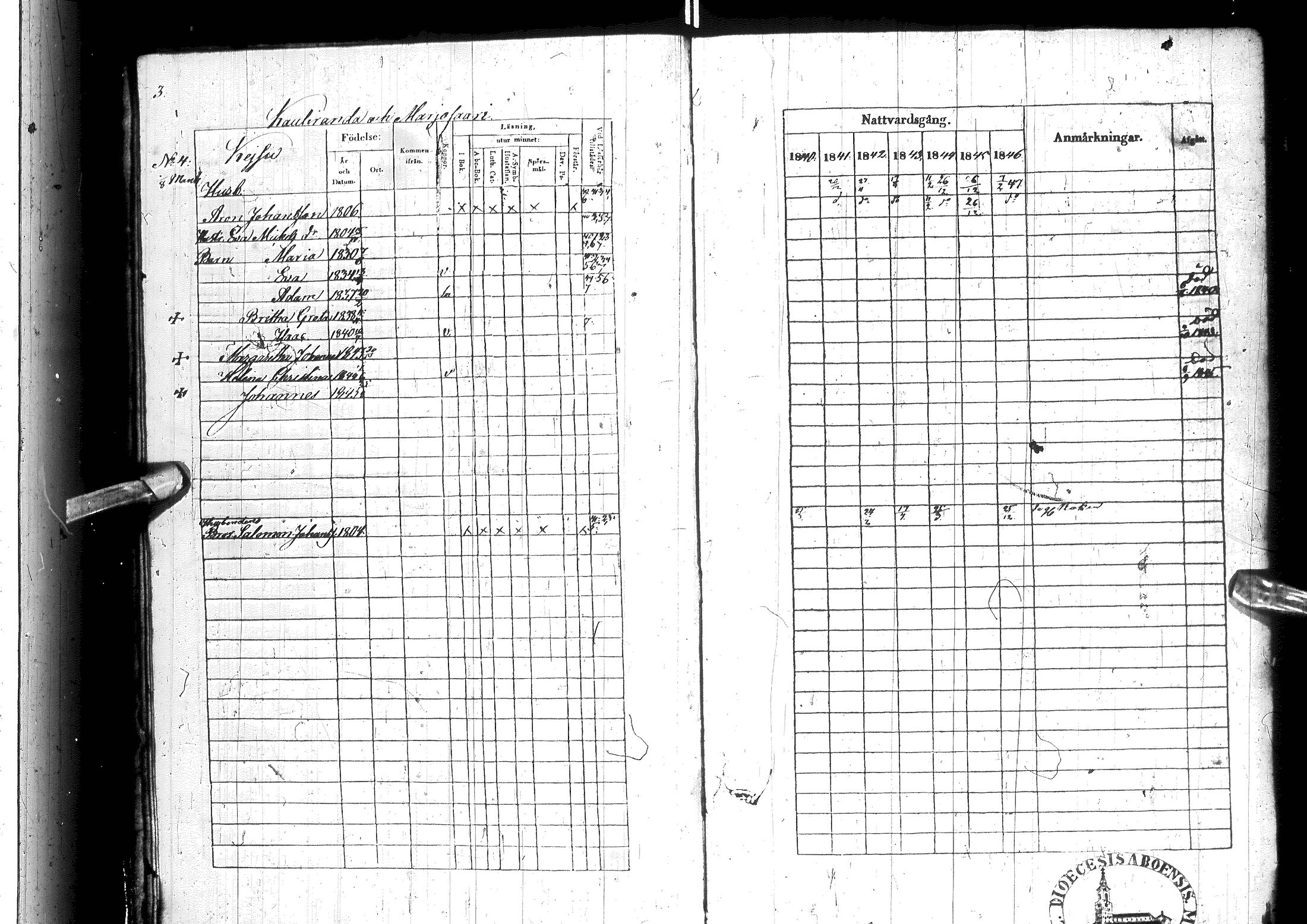 [ ../kirjat/Kirkonkirjat/ylitornio/rippikirja_1840-1846_ik188-189/kuvat/7.jpg ]