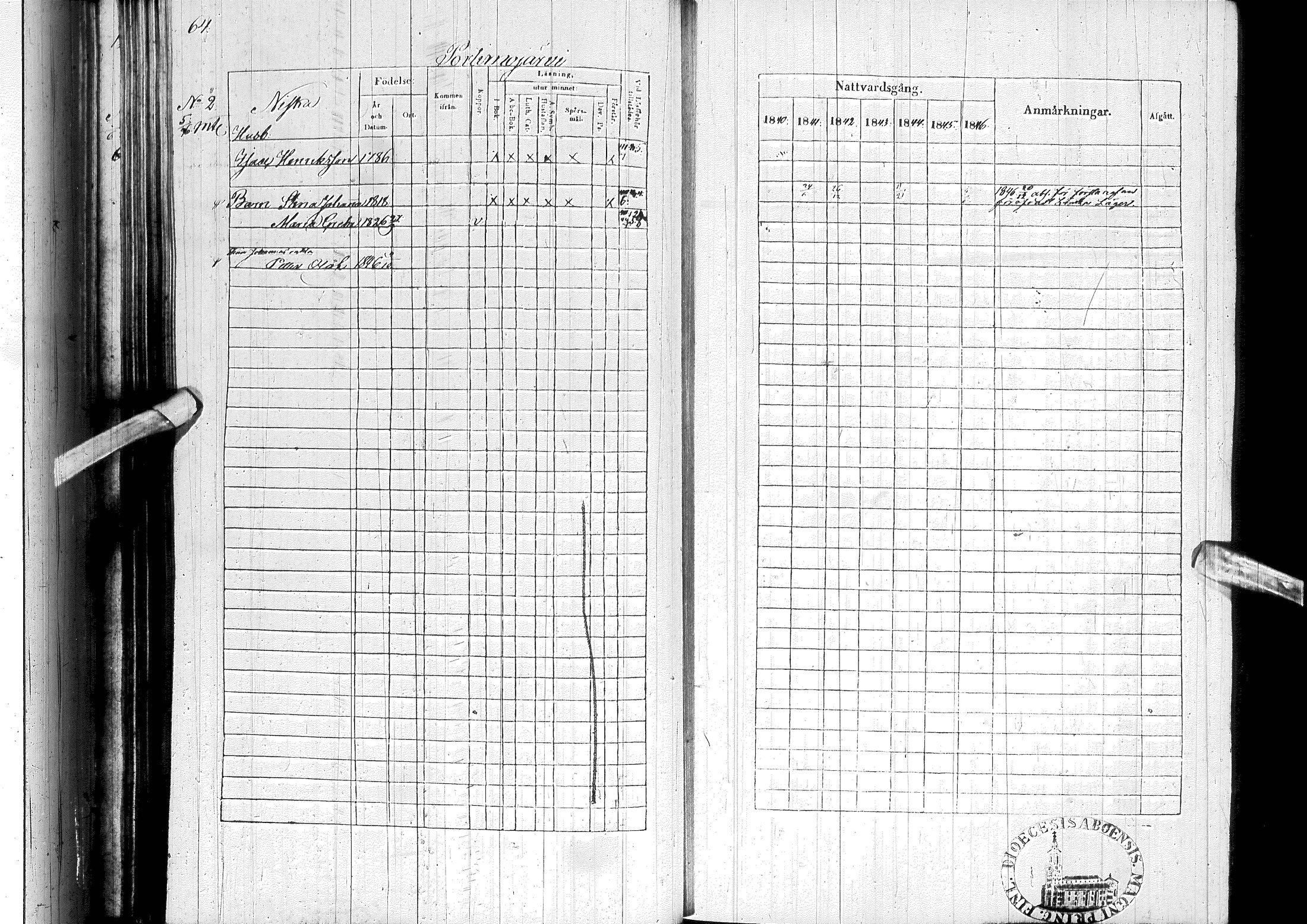[ ../kirjat/Kirkonkirjat/ylitornio/rippikirja_1840-1846_ik188-189/kuvat/75.jpg ]