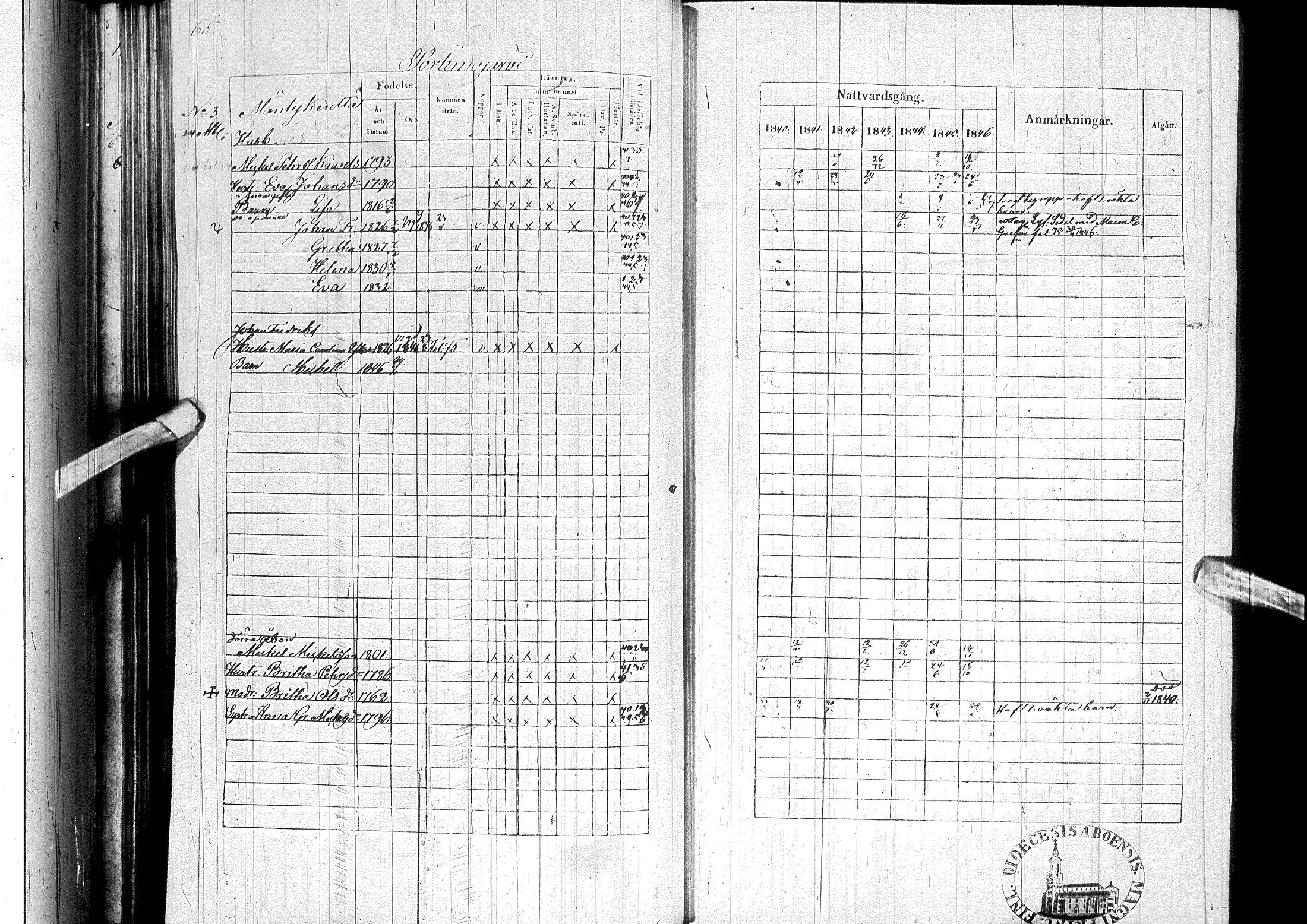[ ../kirjat/Kirkonkirjat/ylitornio/rippikirja_1840-1846_ik188-189/kuvat/76.jpg ]
