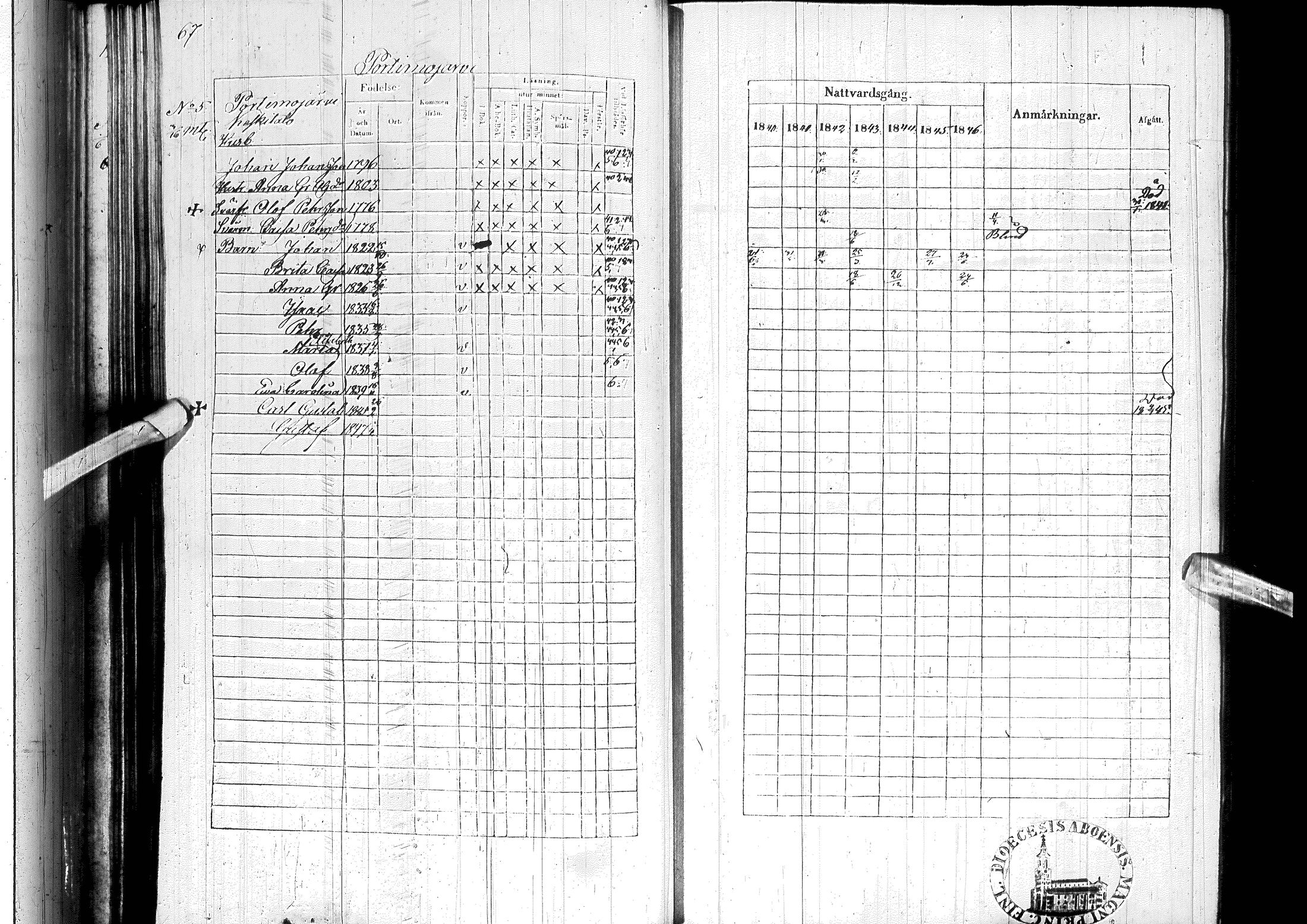 [ ../kirjat/Kirkonkirjat/ylitornio/rippikirja_1840-1846_ik188-189/kuvat/78.jpg ]