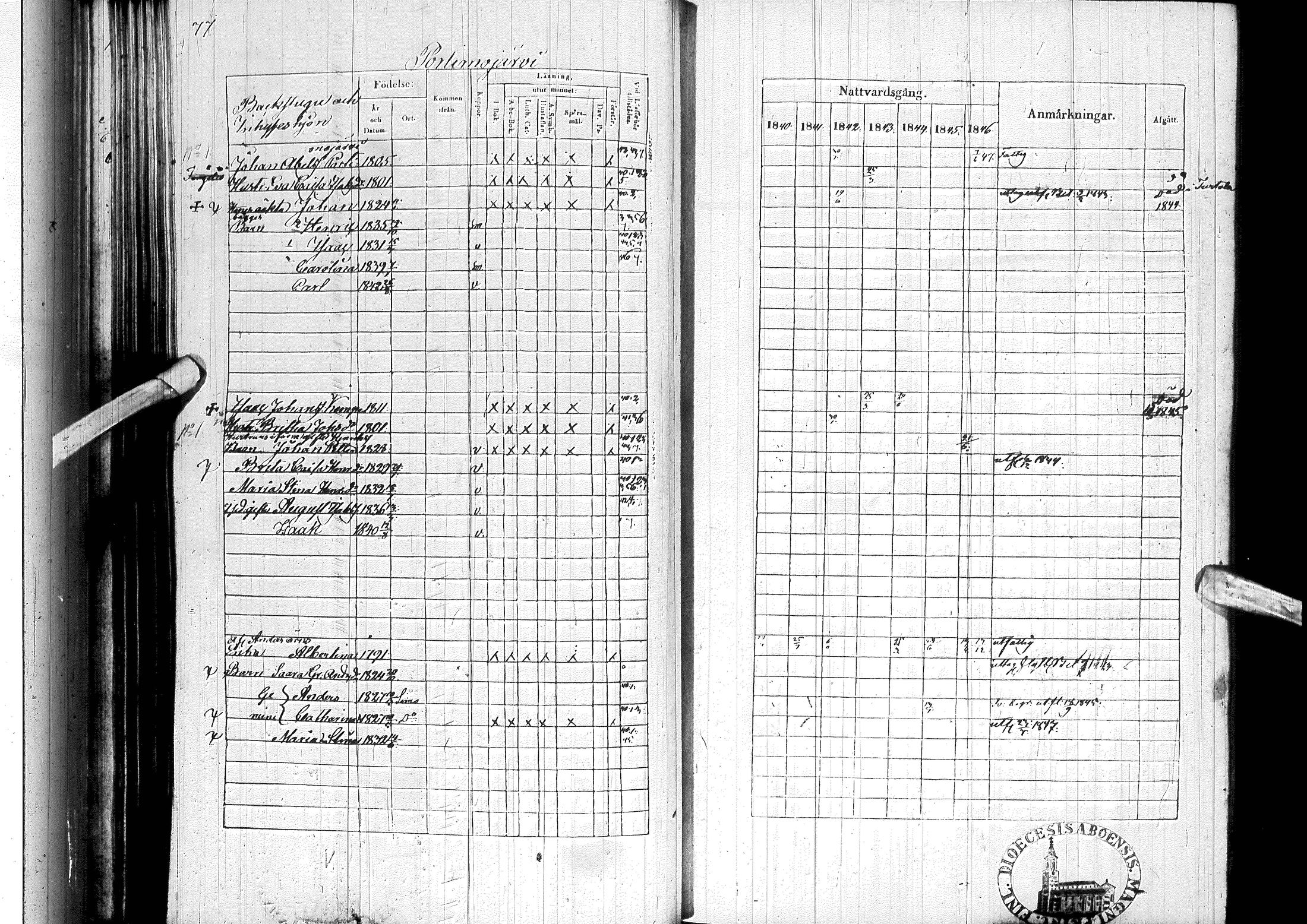 [ ../kirjat/Kirkonkirjat/ylitornio/rippikirja_1840-1846_ik188-189/kuvat/88.jpg ]