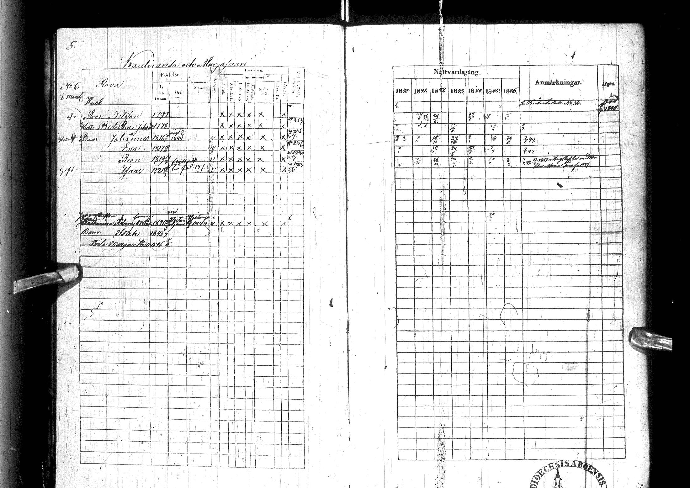 [ ../kirjat/Kirkonkirjat/ylitornio/rippikirja_1840-1846_ik188-189/kuvat/9.jpg ]