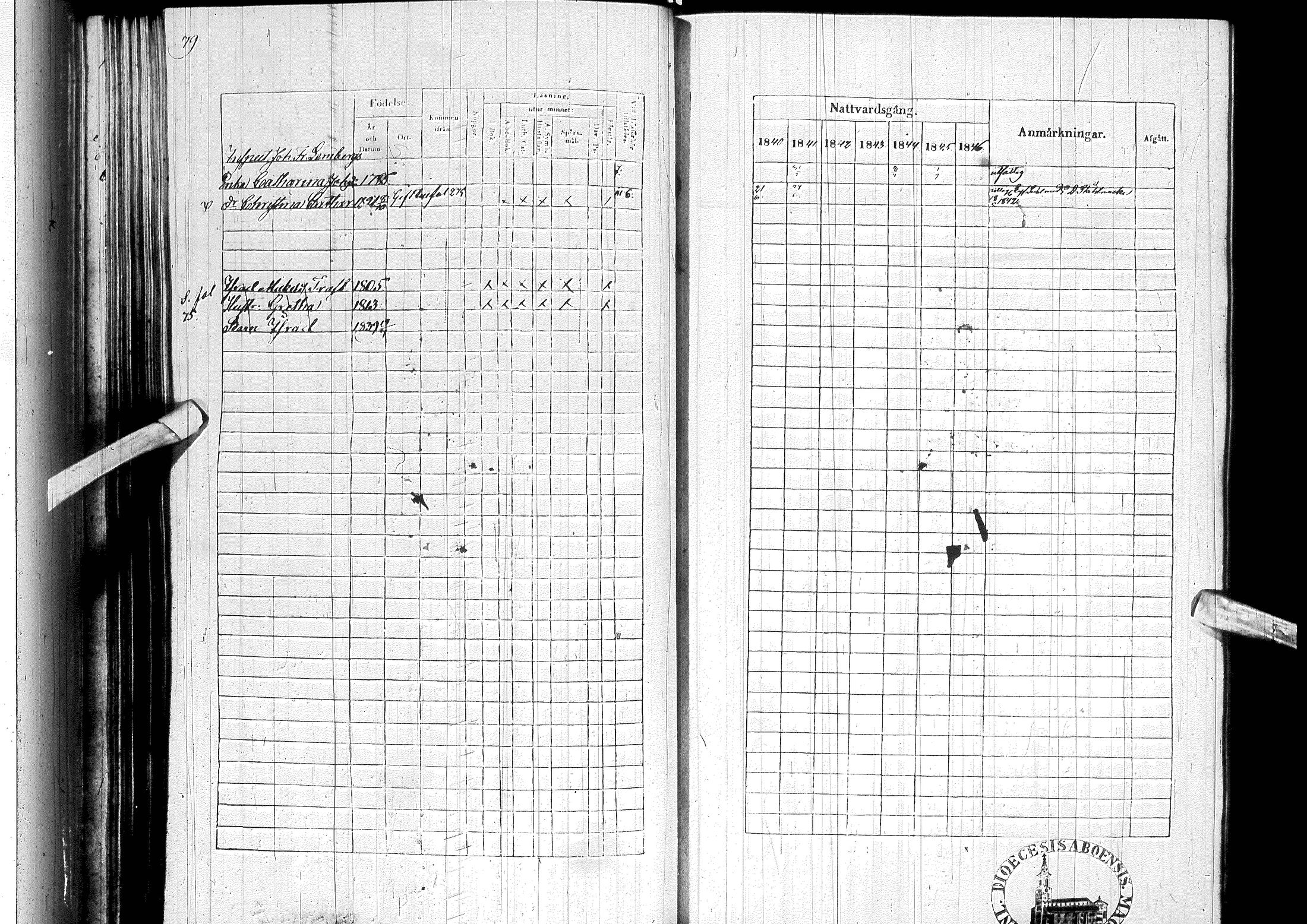 [ ../kirjat/Kirkonkirjat/ylitornio/rippikirja_1840-1846_ik188-189/kuvat/90.jpg ]